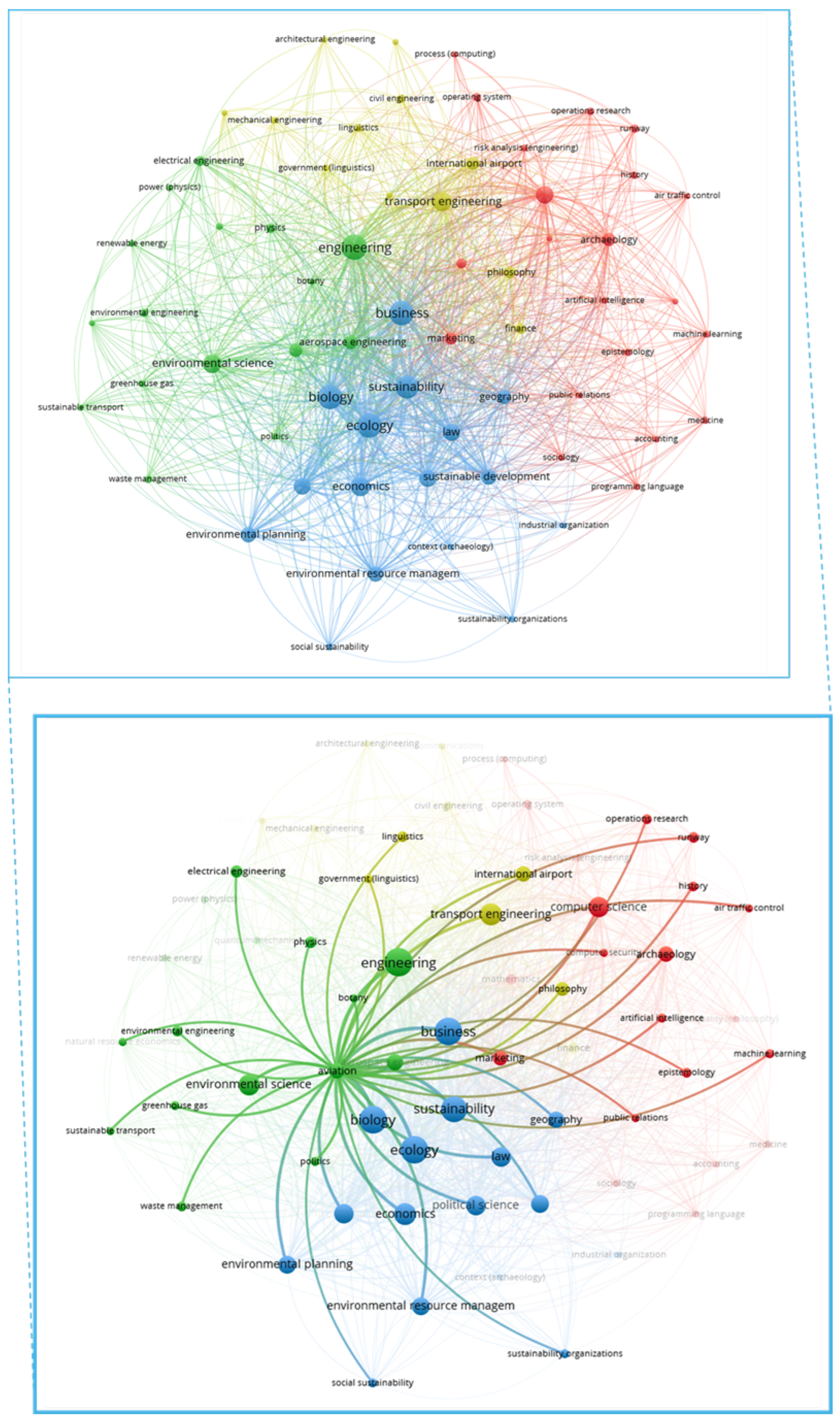 Sustainability 17 04184 g004