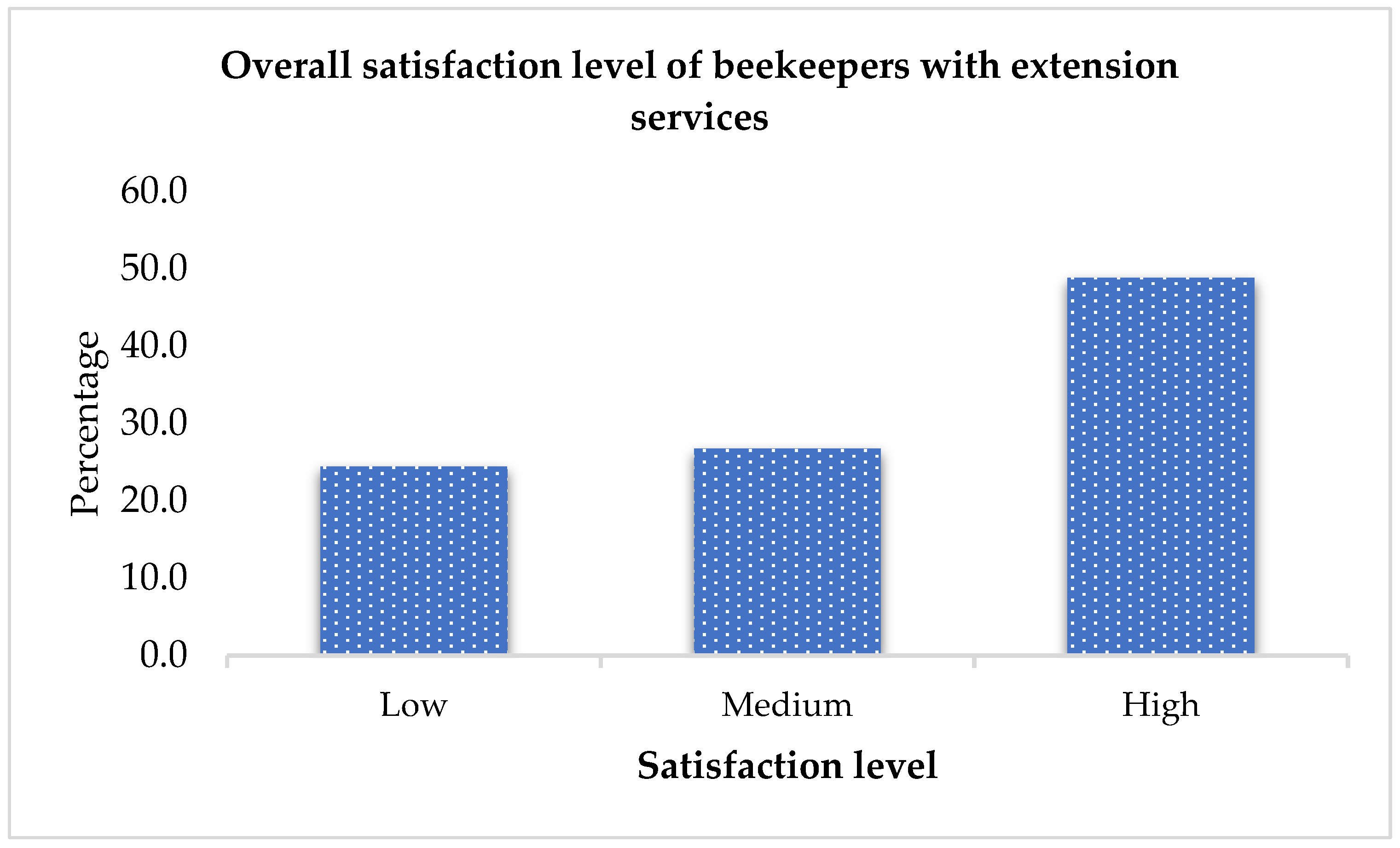 Sustainability 17 04186 g002