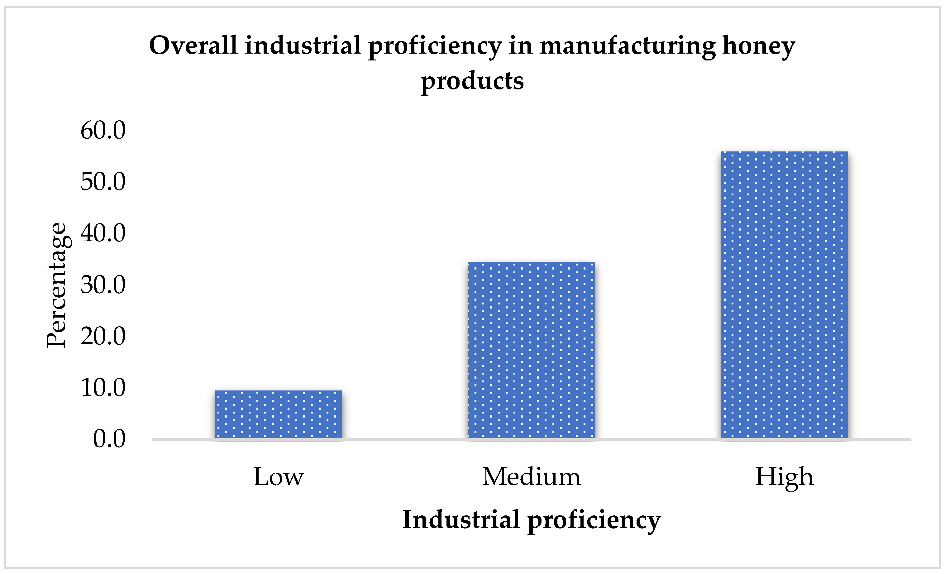 Sustainability 17 04186 g004