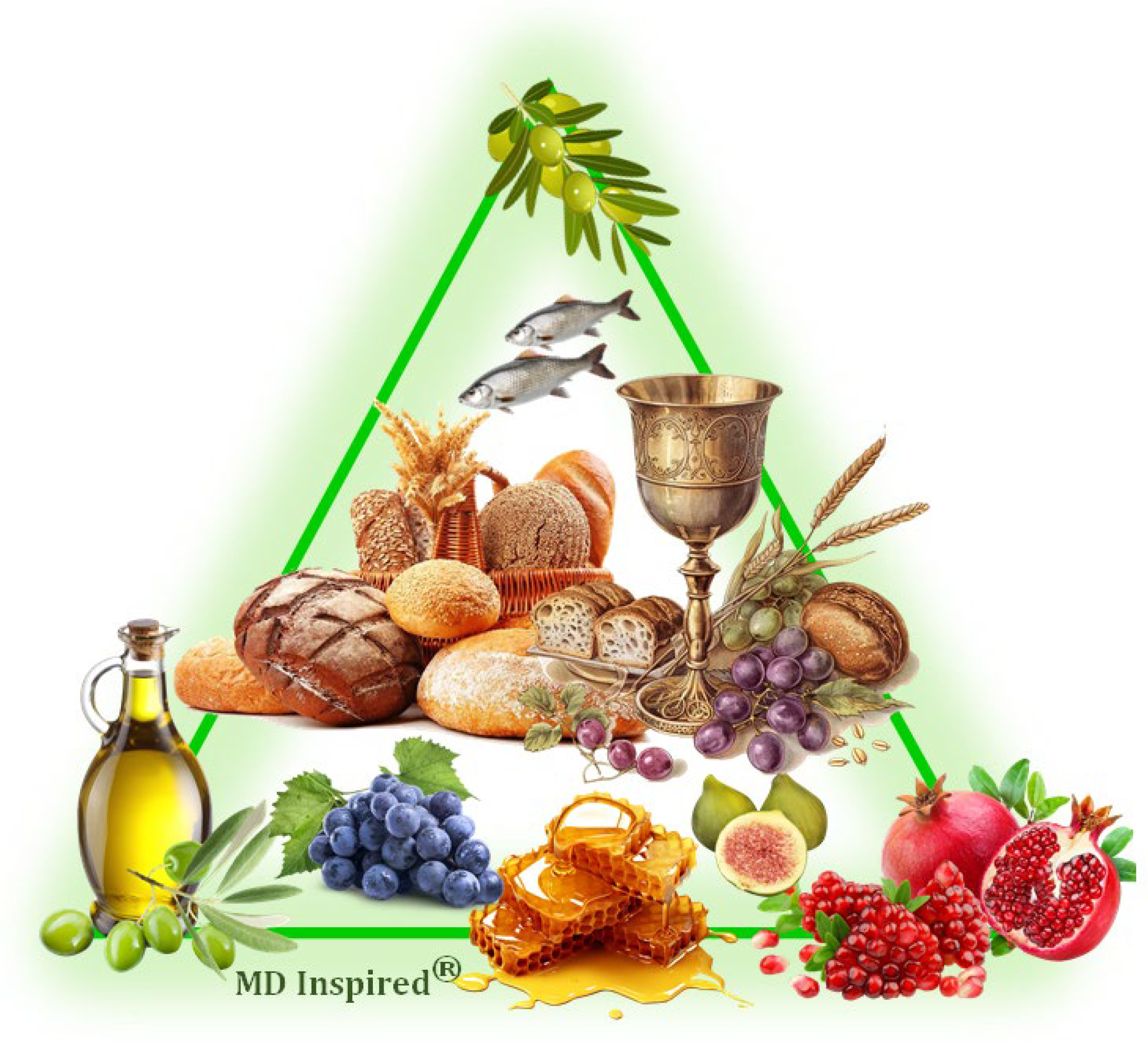 Sustainability 17 04187 g002 Sustainability 17 04187 g002