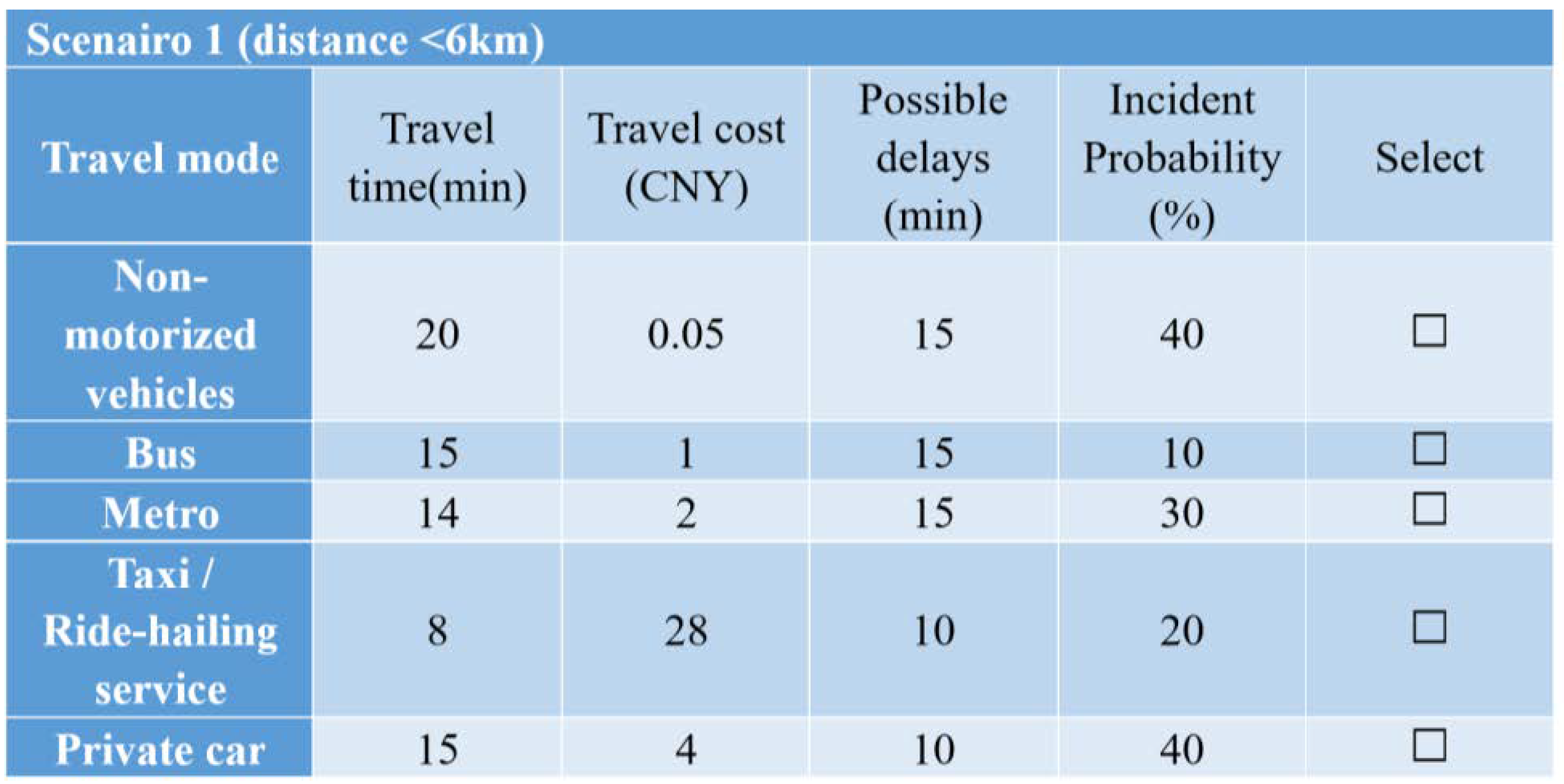 Sustainability 17 04188 g002