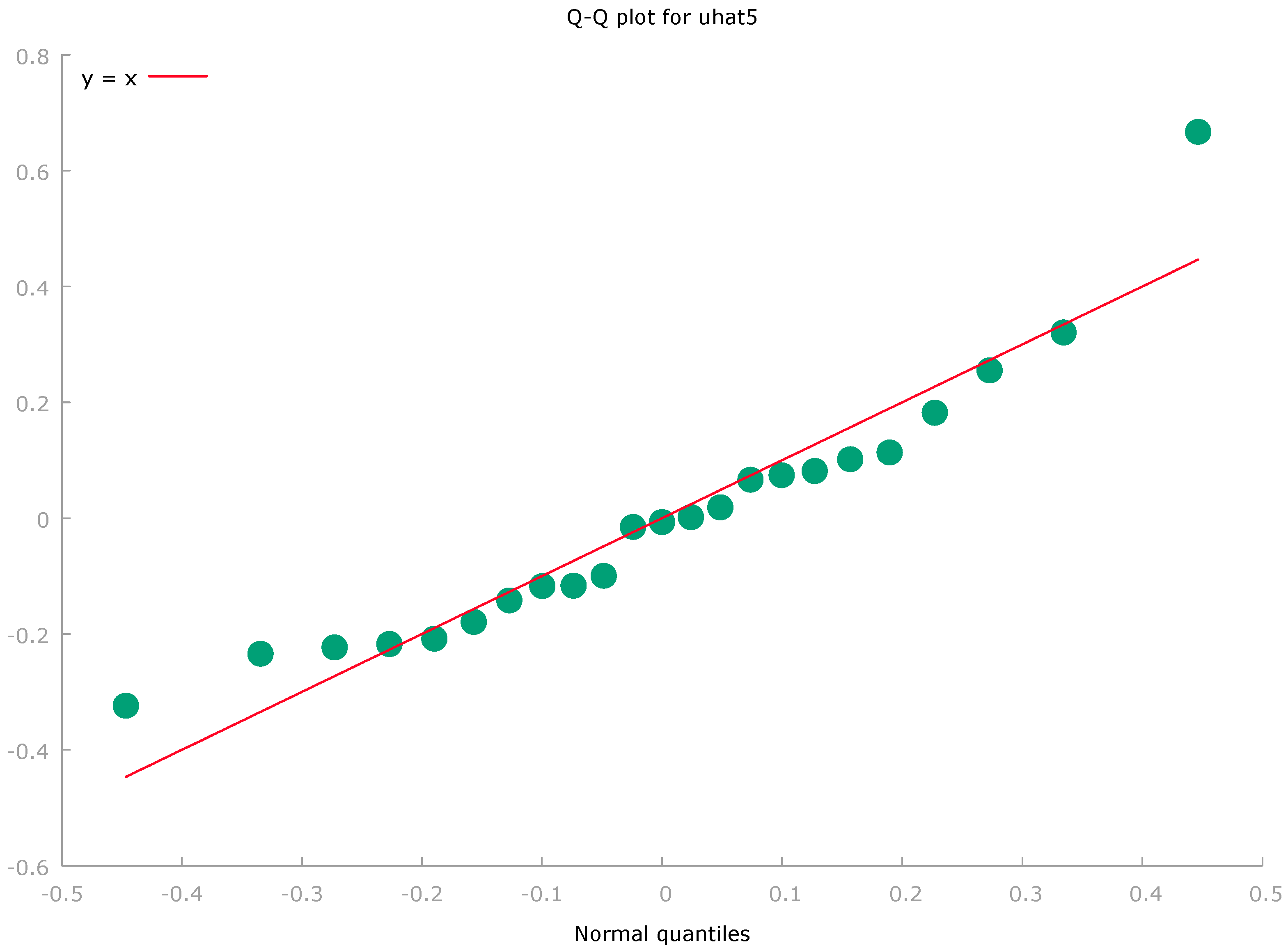 Sustainability 17 04190 g004