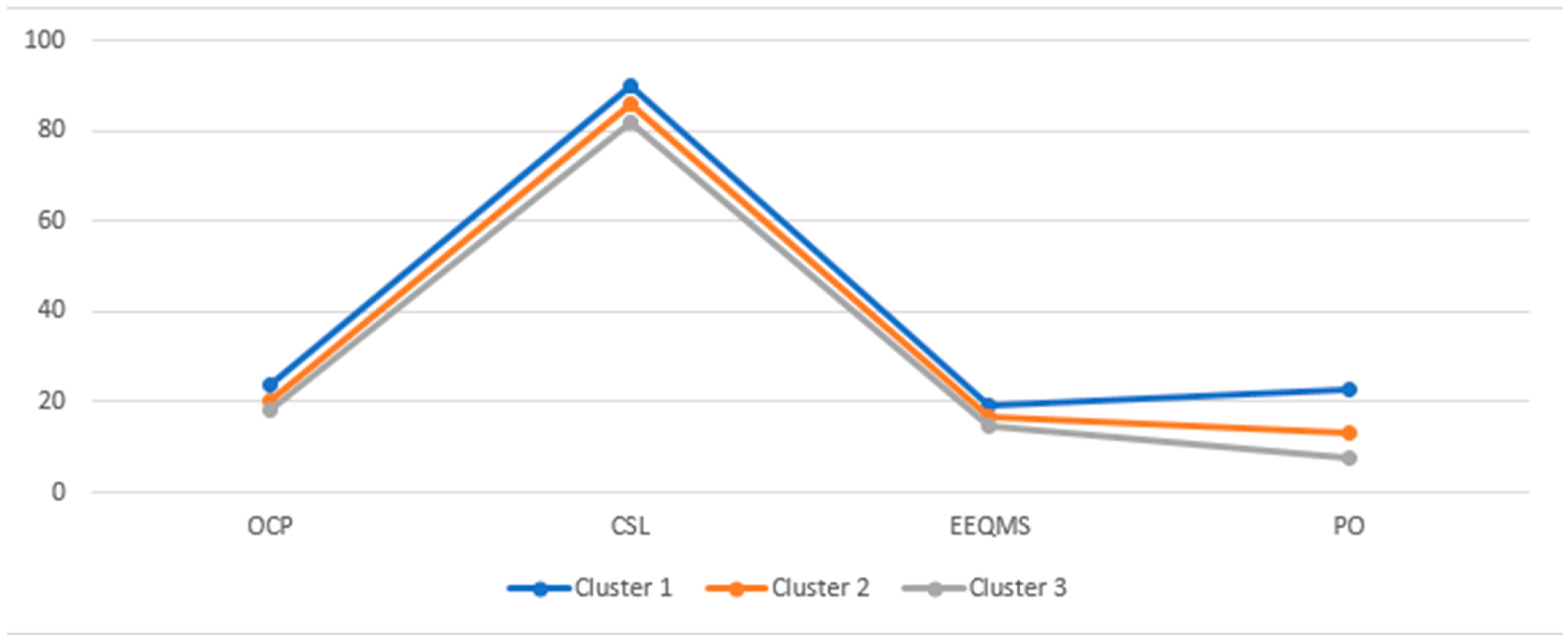 Sustainability 17 04190 g006