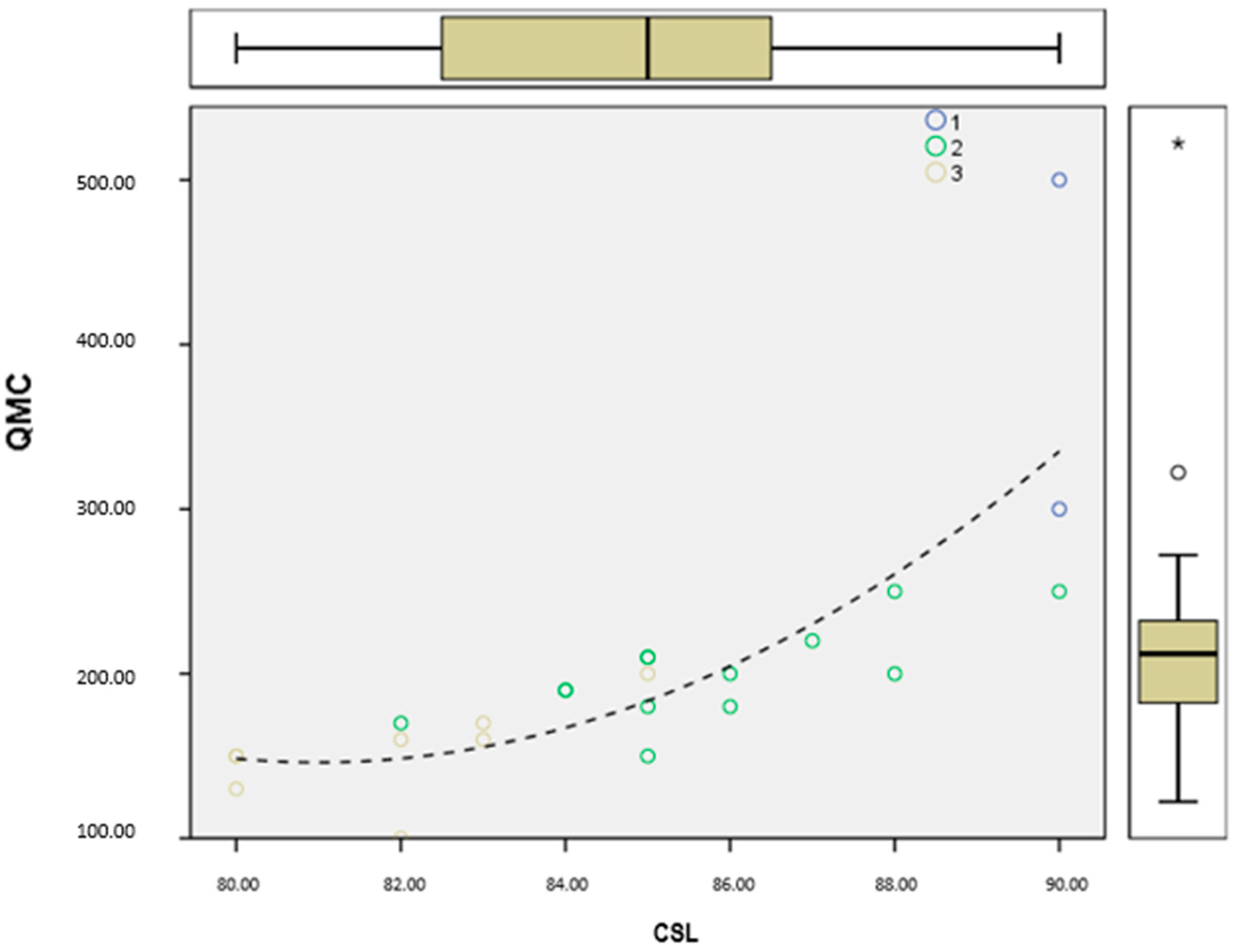 Sustainability 17 04190 g007