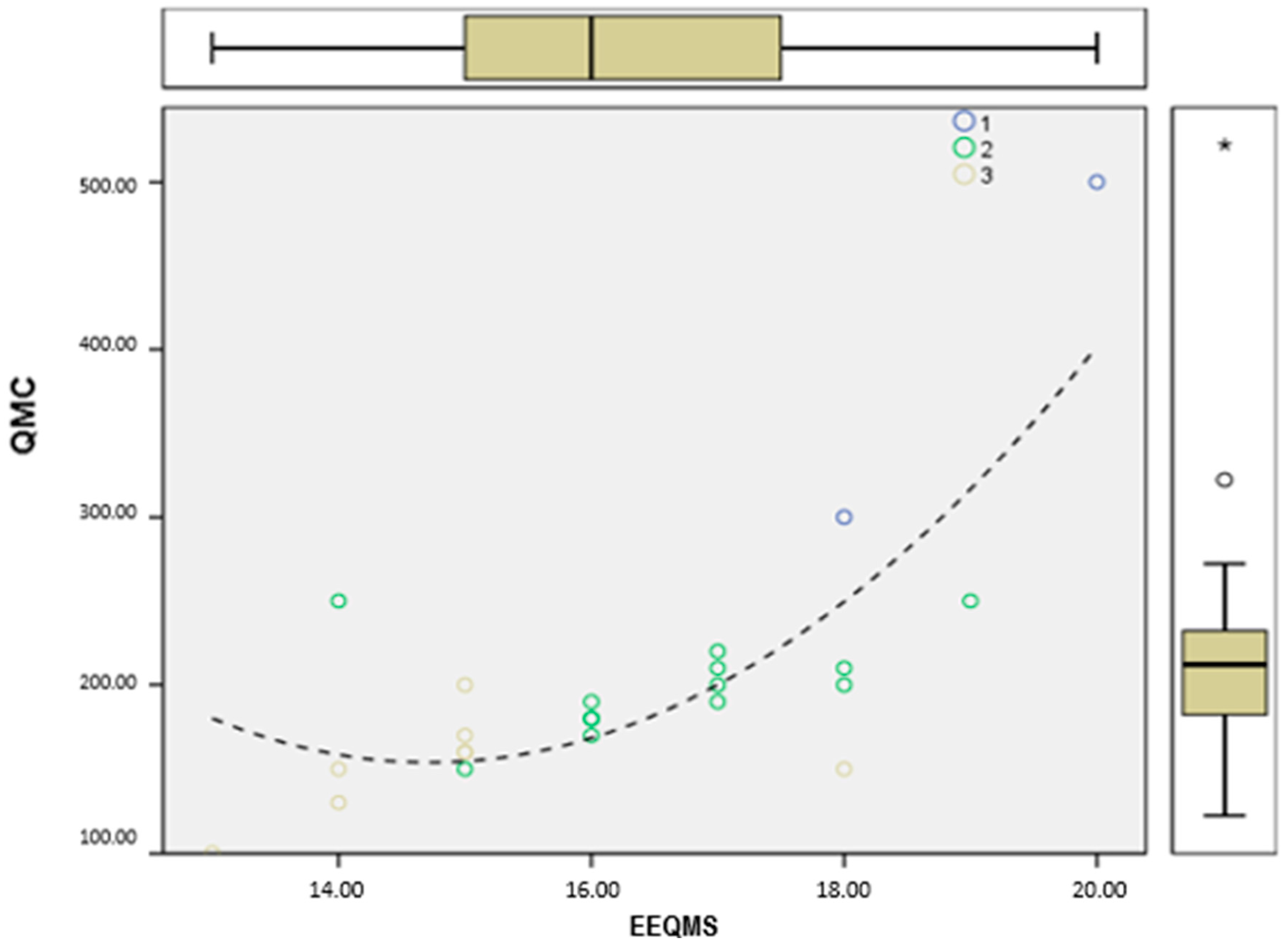 Sustainability 17 04190 g008