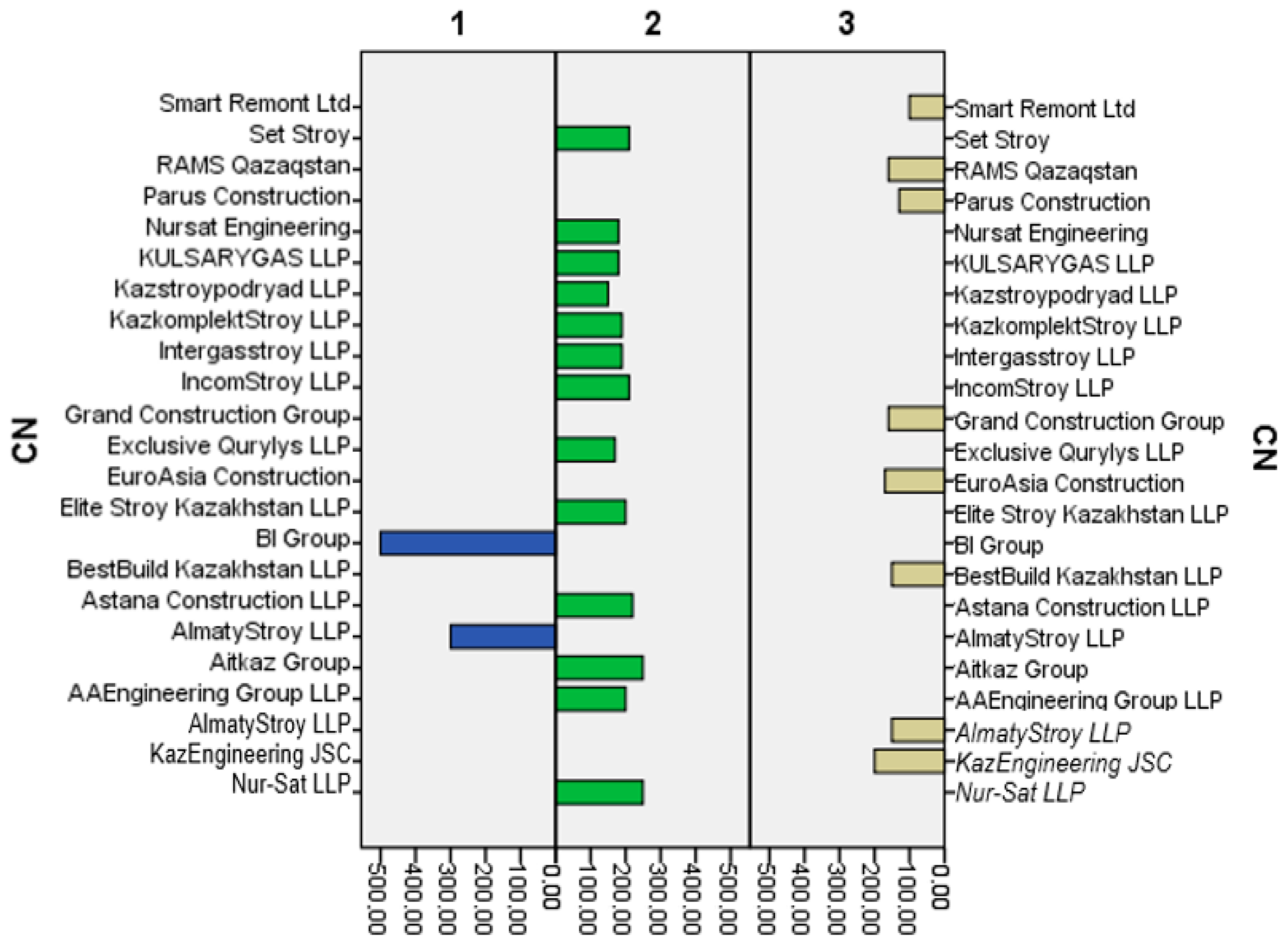 Sustainability 17 04190 g009