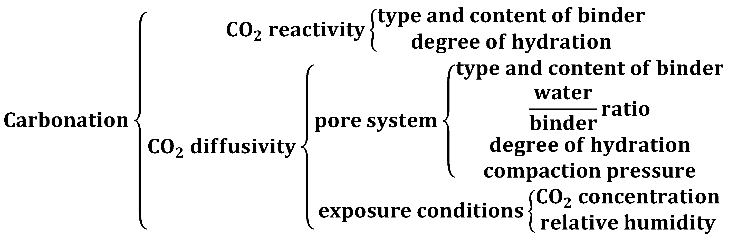 Sustainability 17 04191 g001