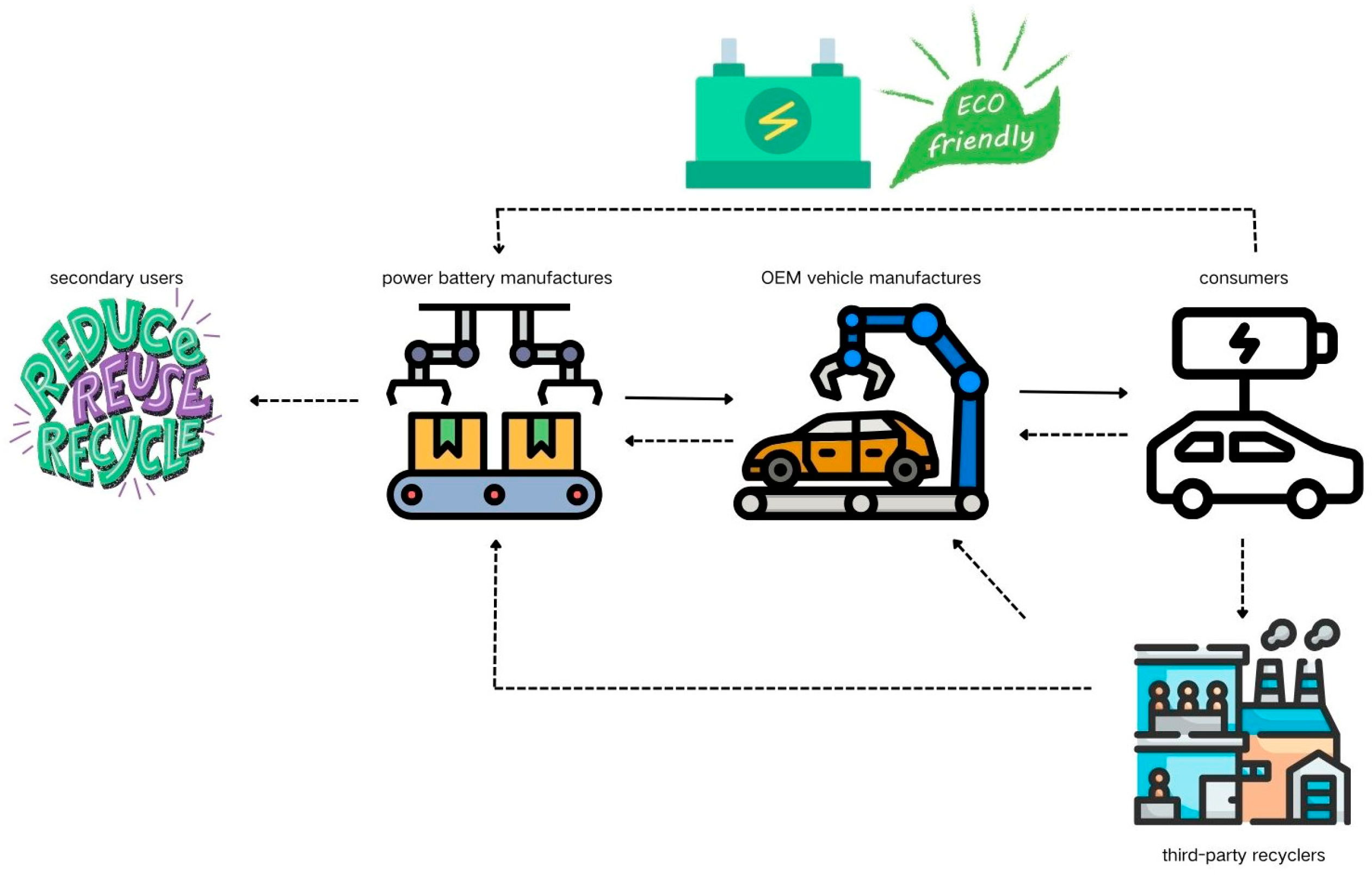 Sustainability 17 04192 g001