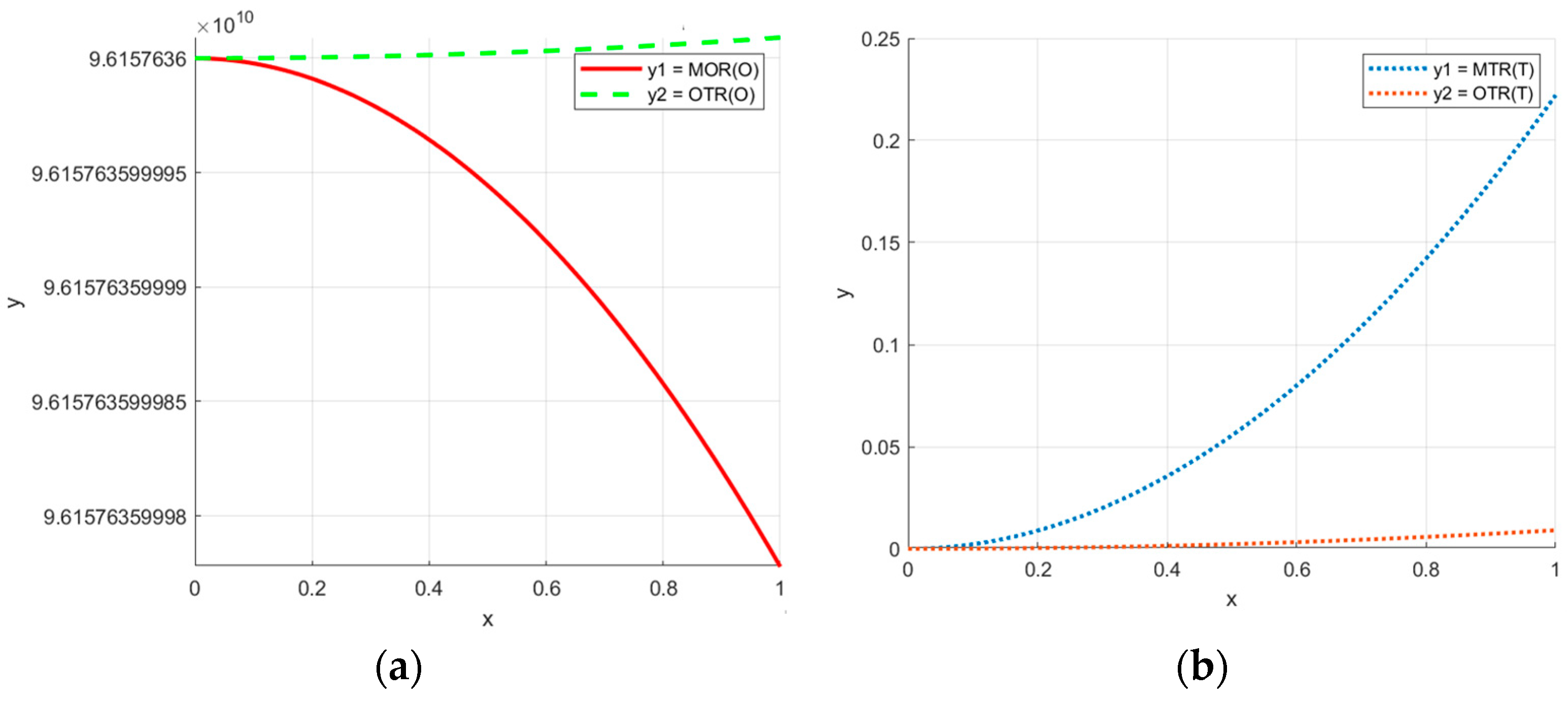 Sustainability 17 04192 g005