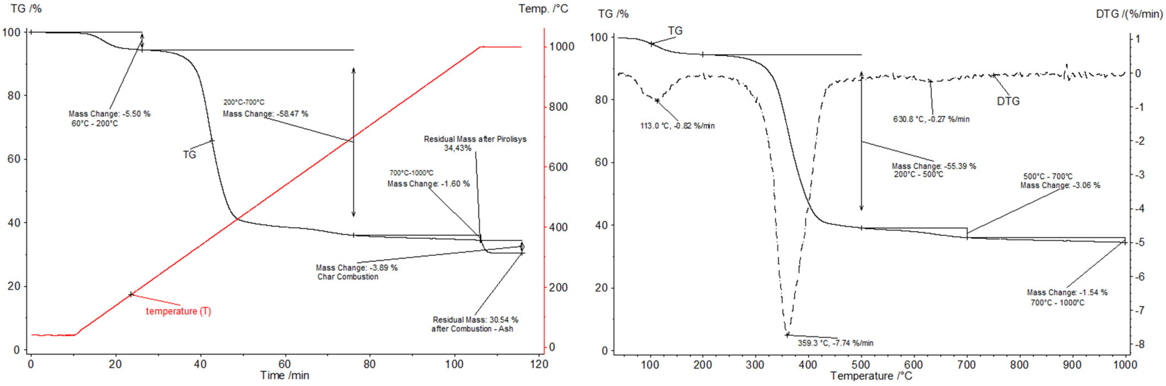 Sustainability 17 04199 g009