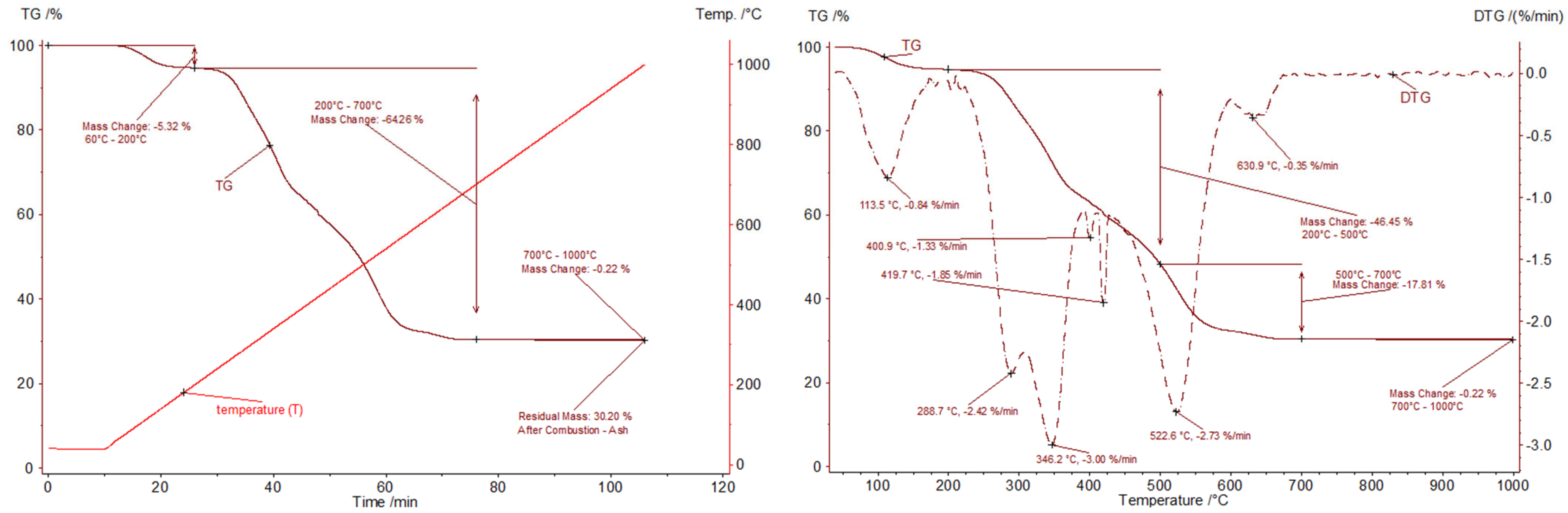 Sustainability 17 04199 g011