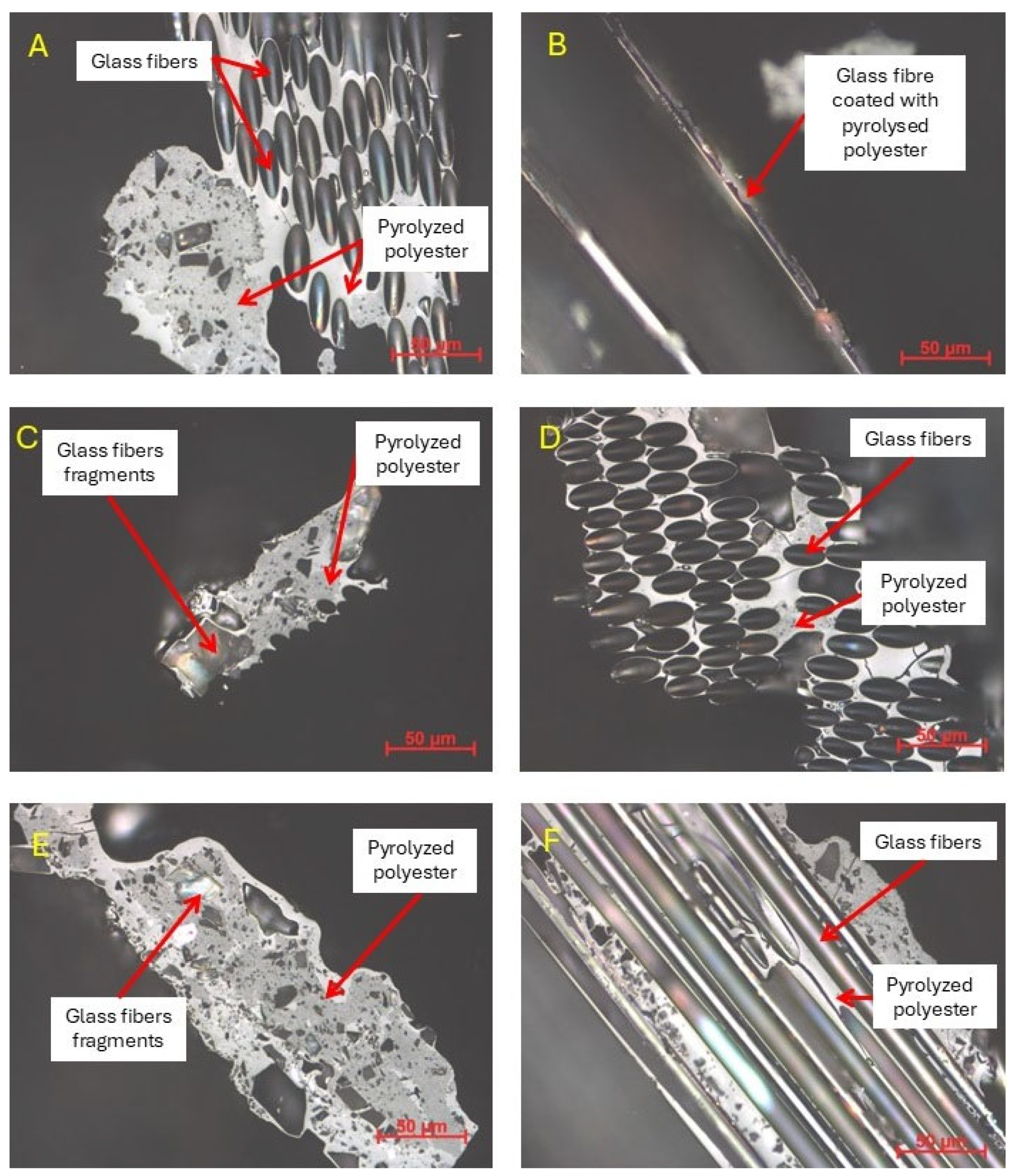 Sustainability 17 04199 g014