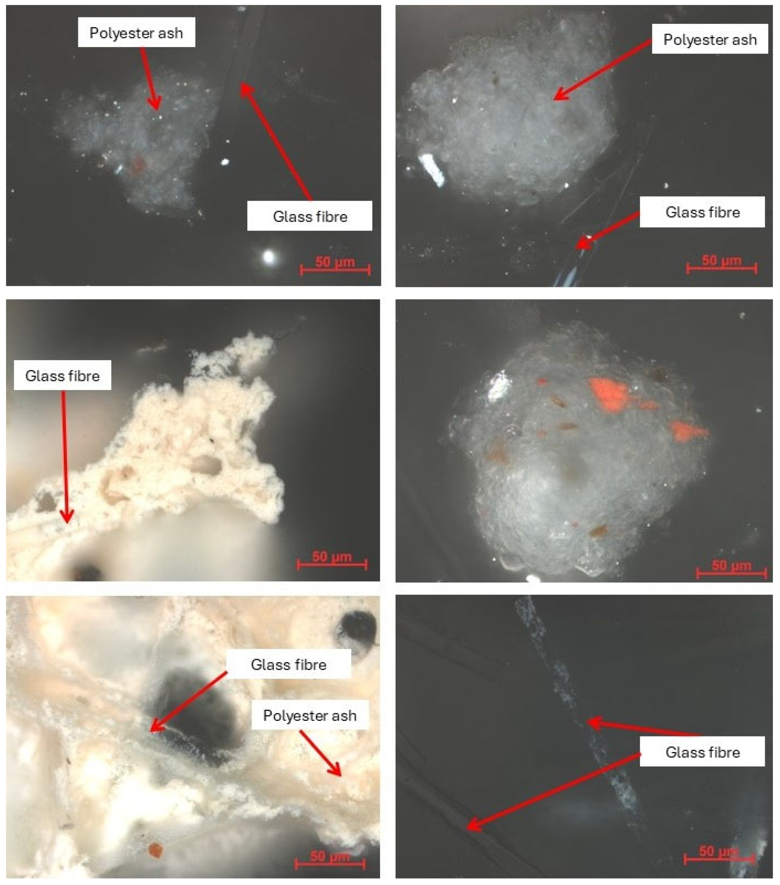 Sustainability 17 04199 g015