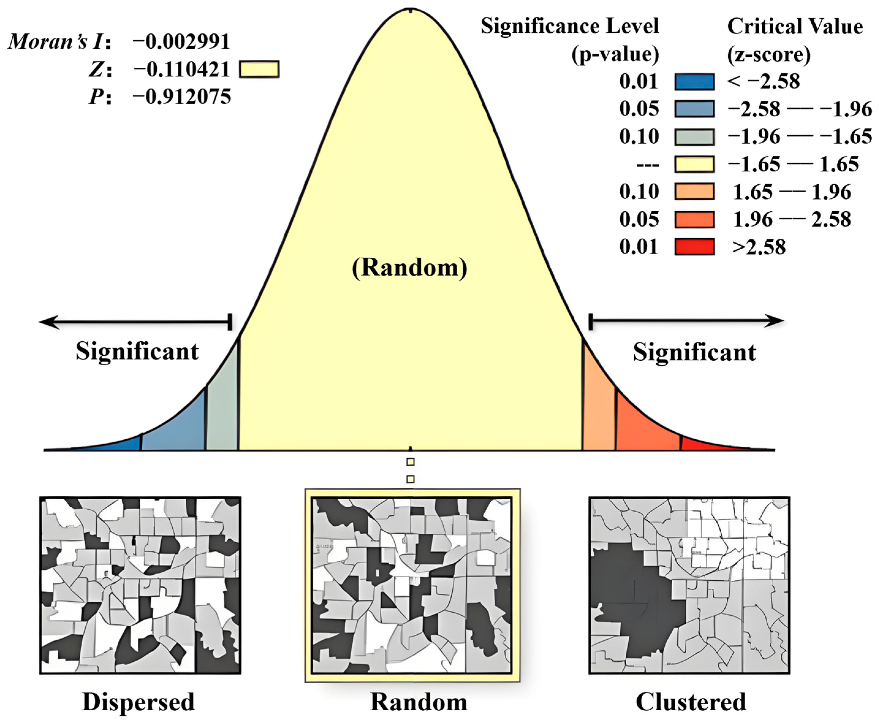 Sustainability 17 04203 g002