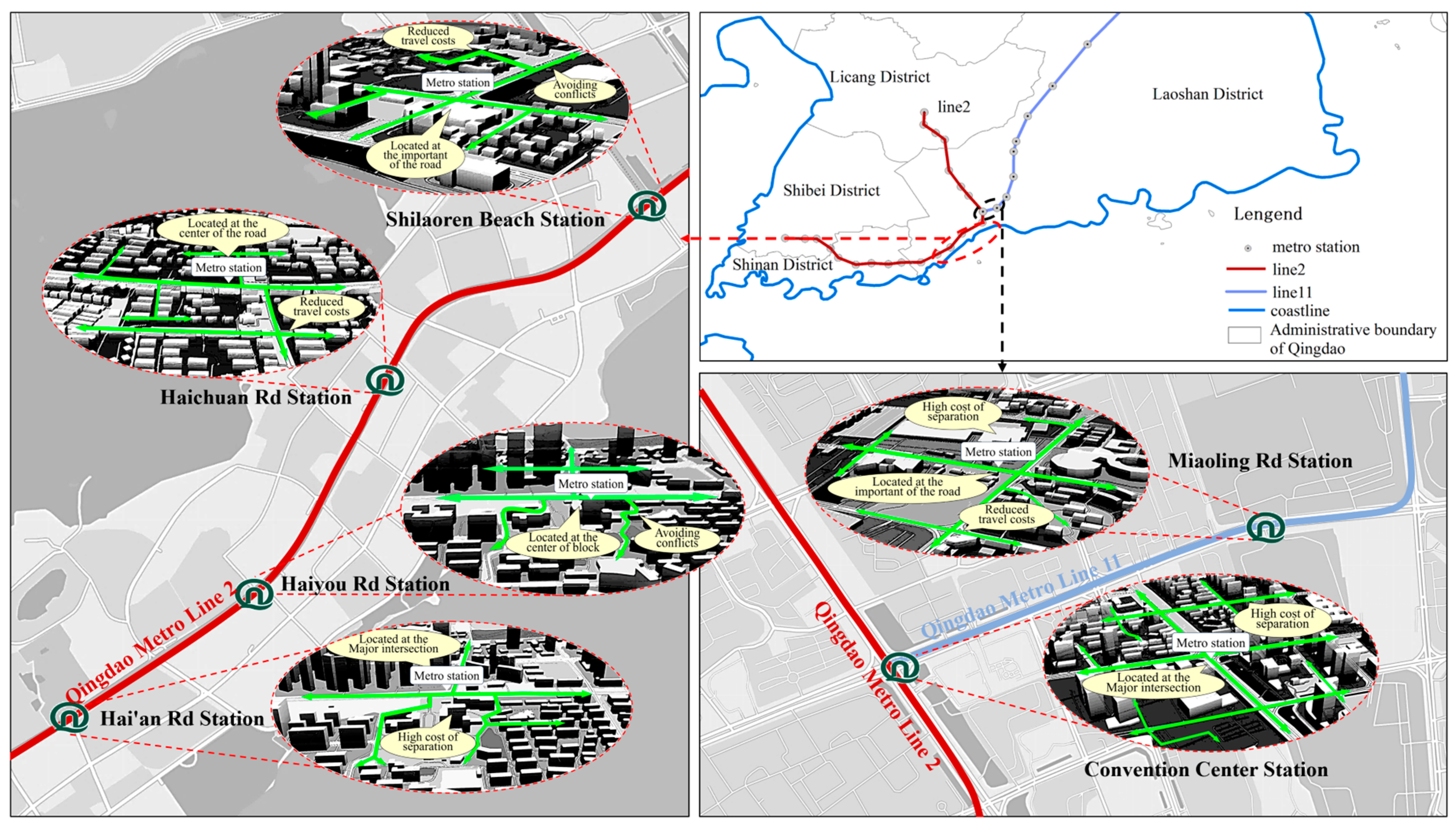 Sustainability 17 04203 g006