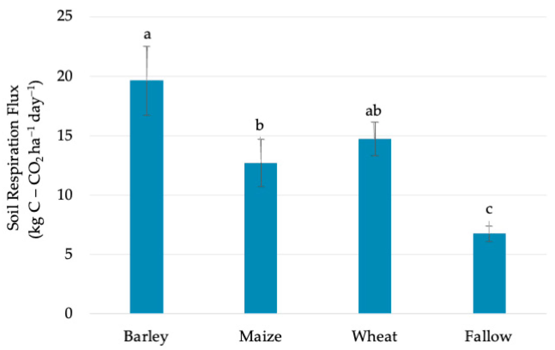 Sustainability 17 04207 g004