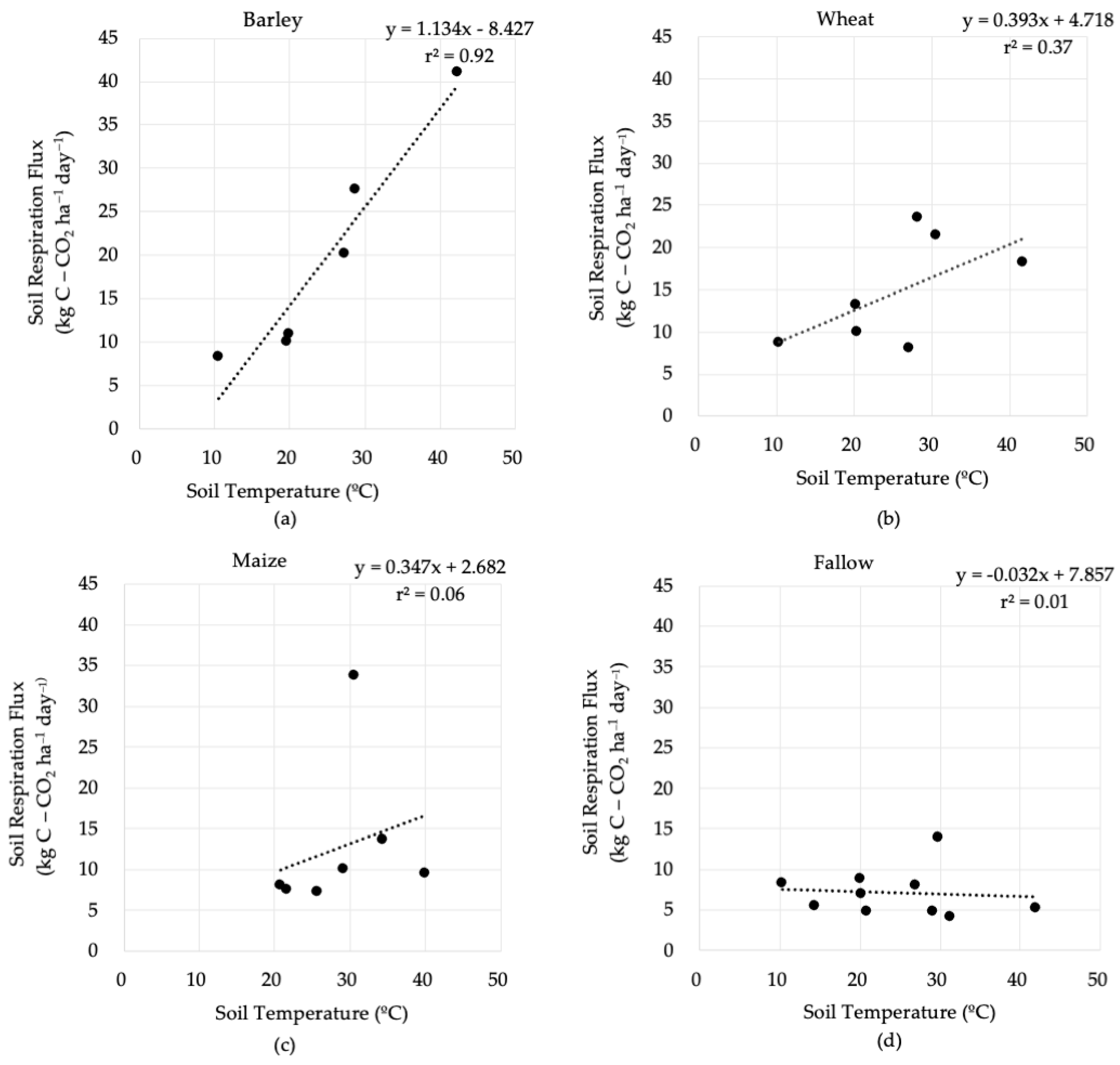 Sustainability 17 04207 g0a1