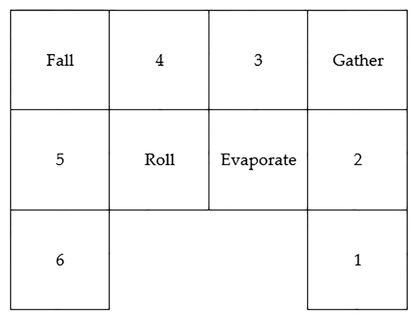 Sustainability 17 04208 g008