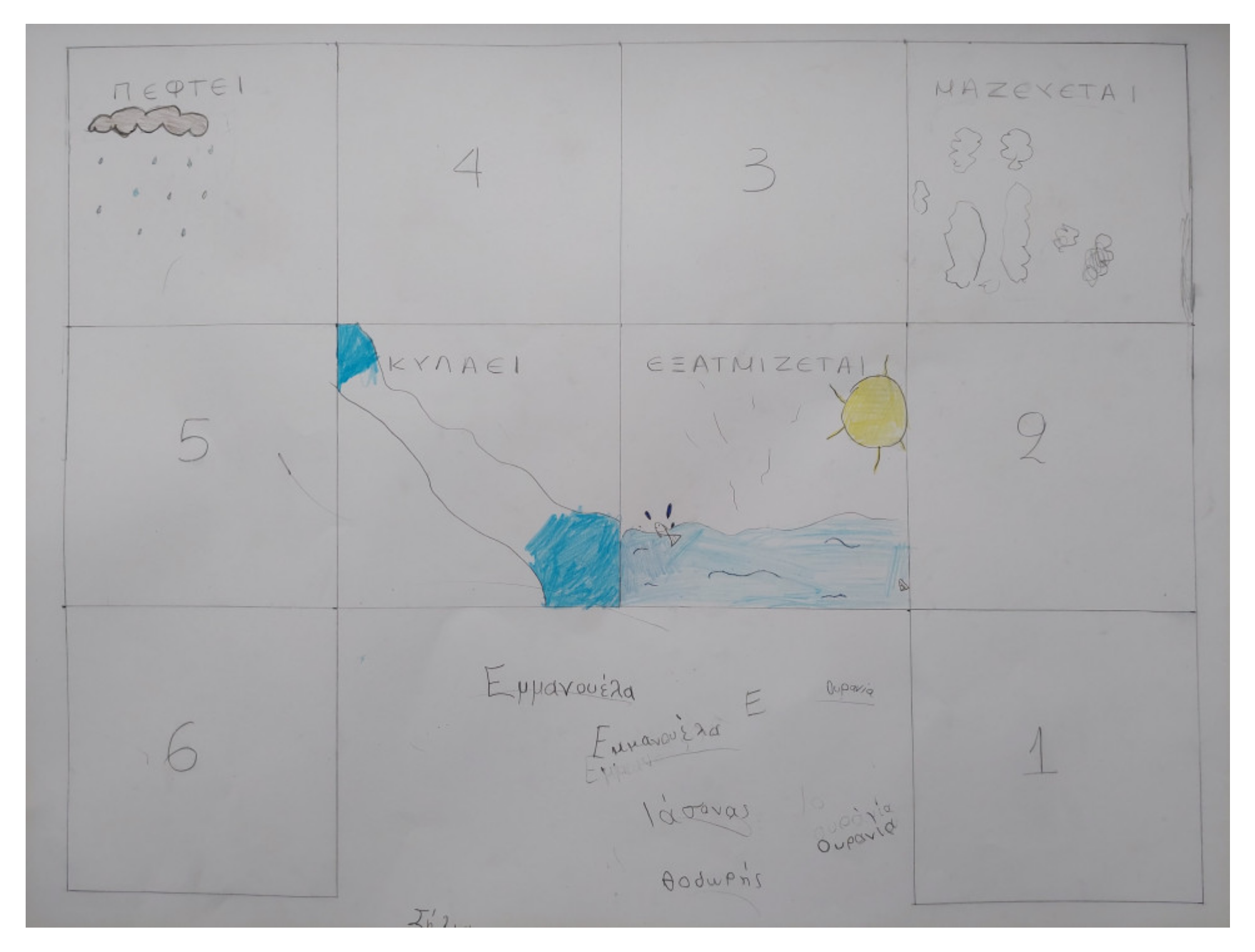 Sustainability 17 04208 g010