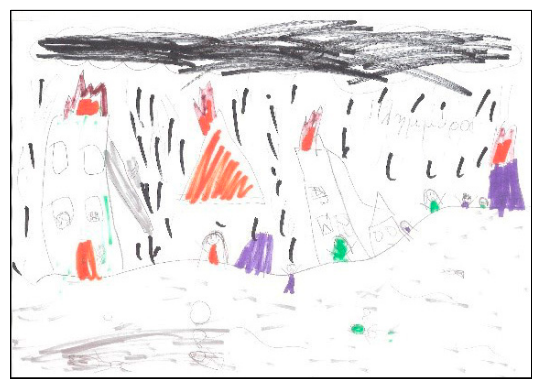 Sustainability 17 04208 g018