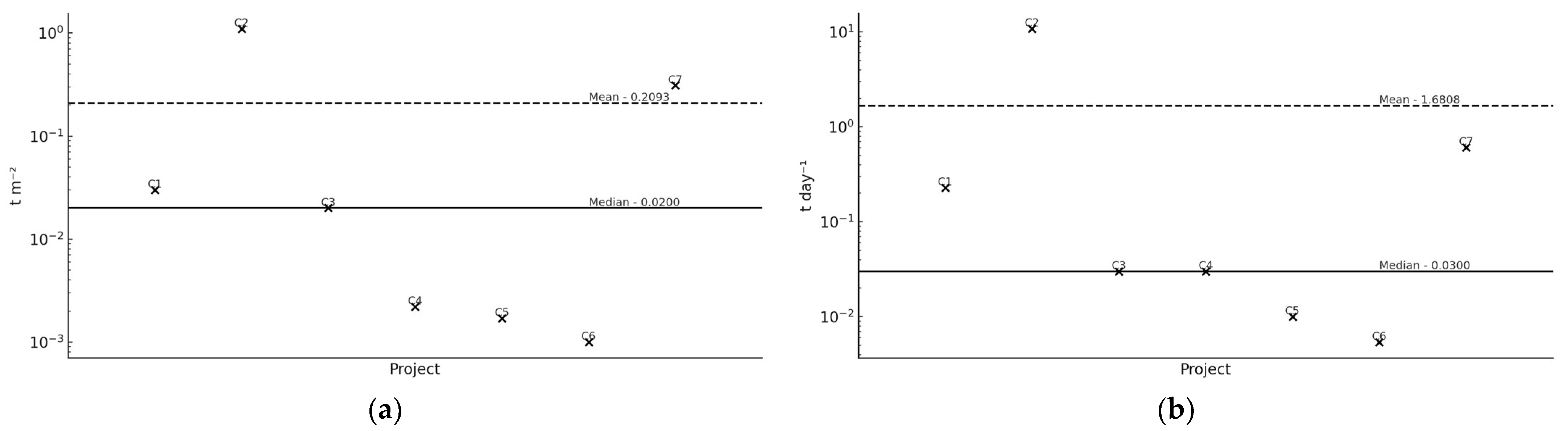 Sustainability 17 04211 g001