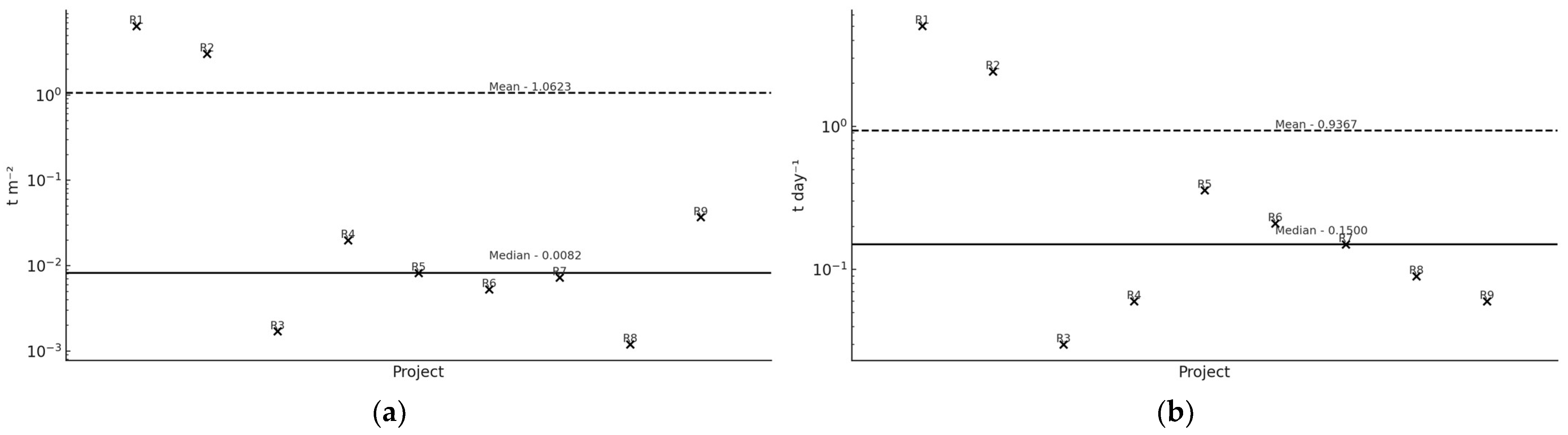 Sustainability 17 04211 g002