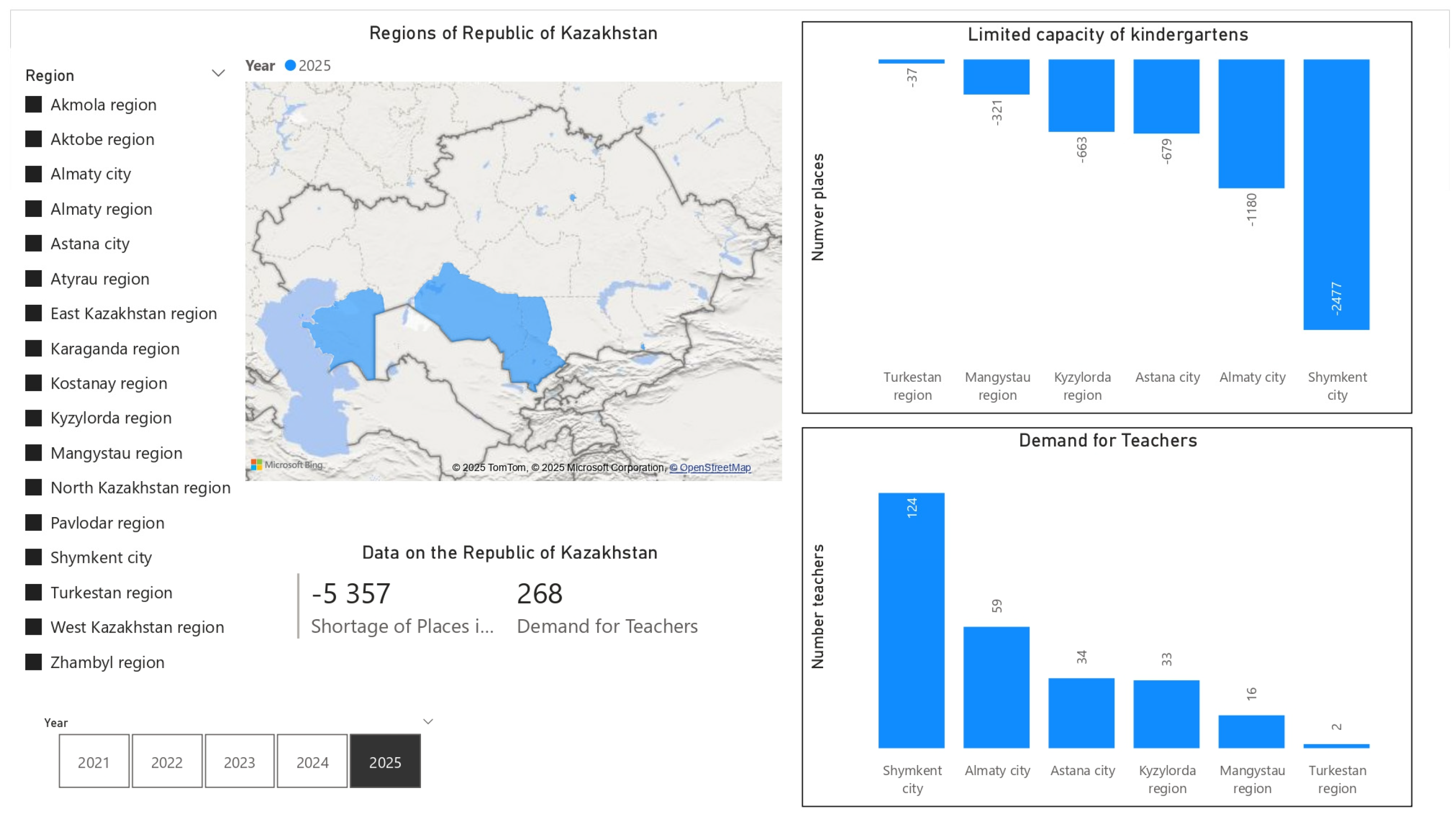 Sustainability 17 04212 g003