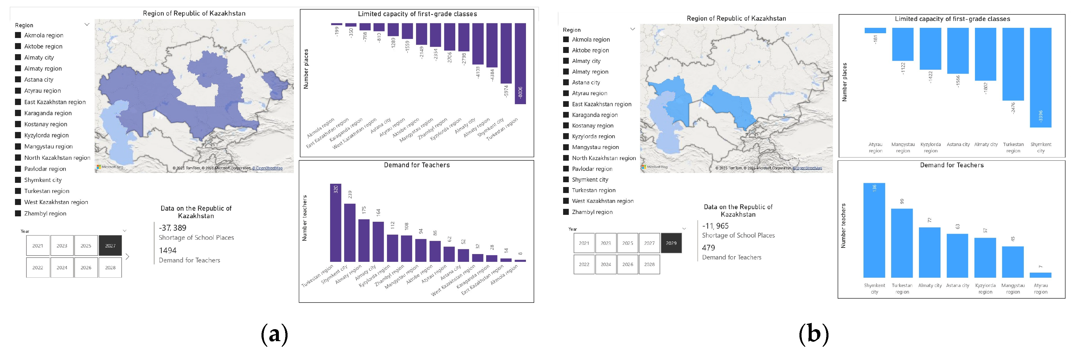 Sustainability 17 04212 g005