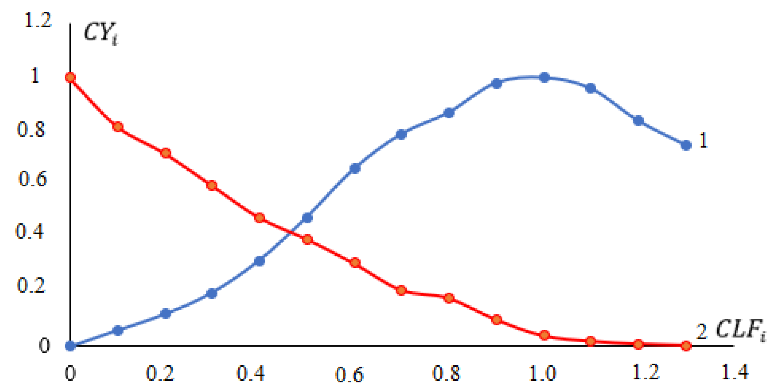 Sustainability 17 04214 g001