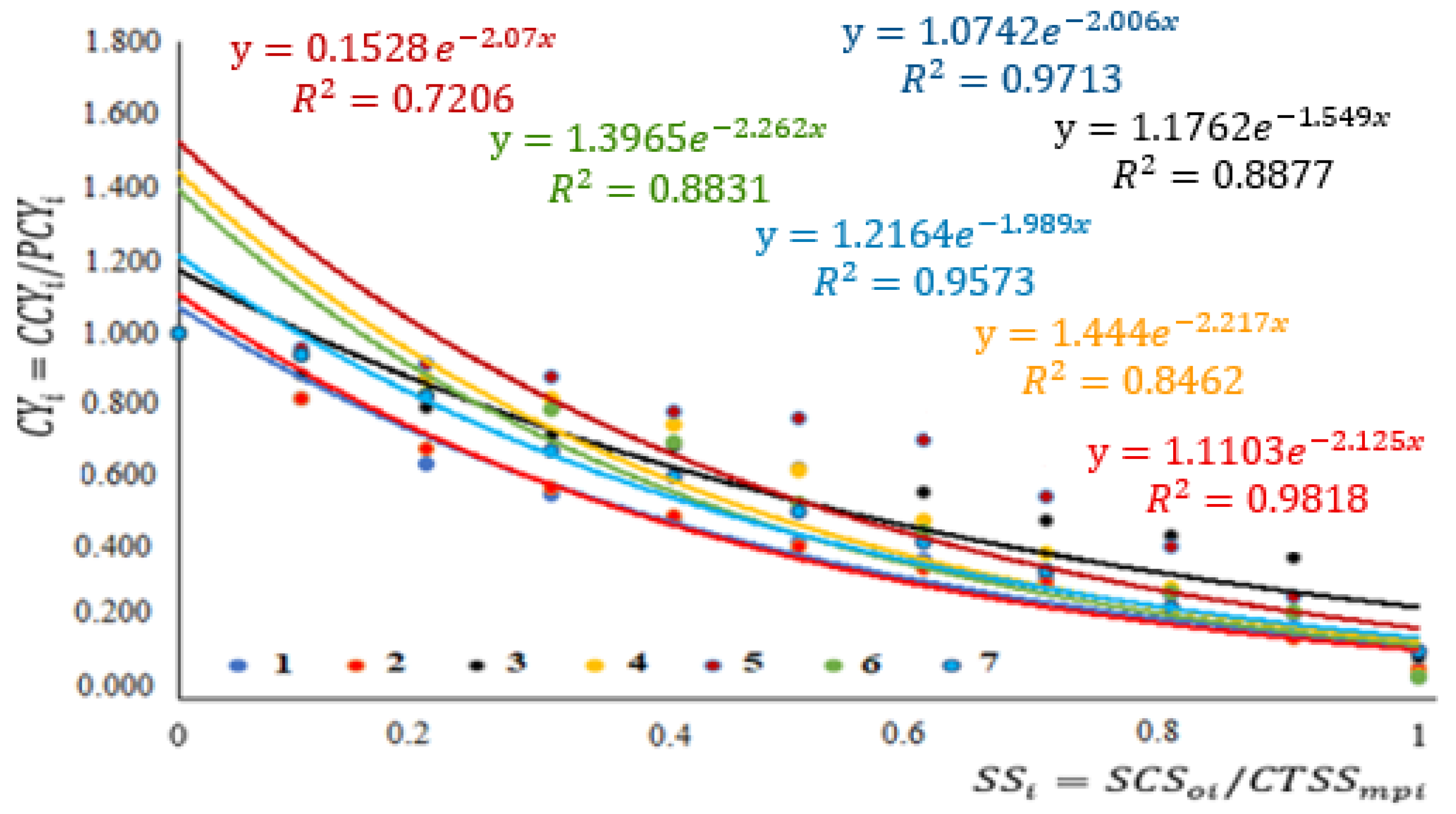 Sustainability 17 04214 g004