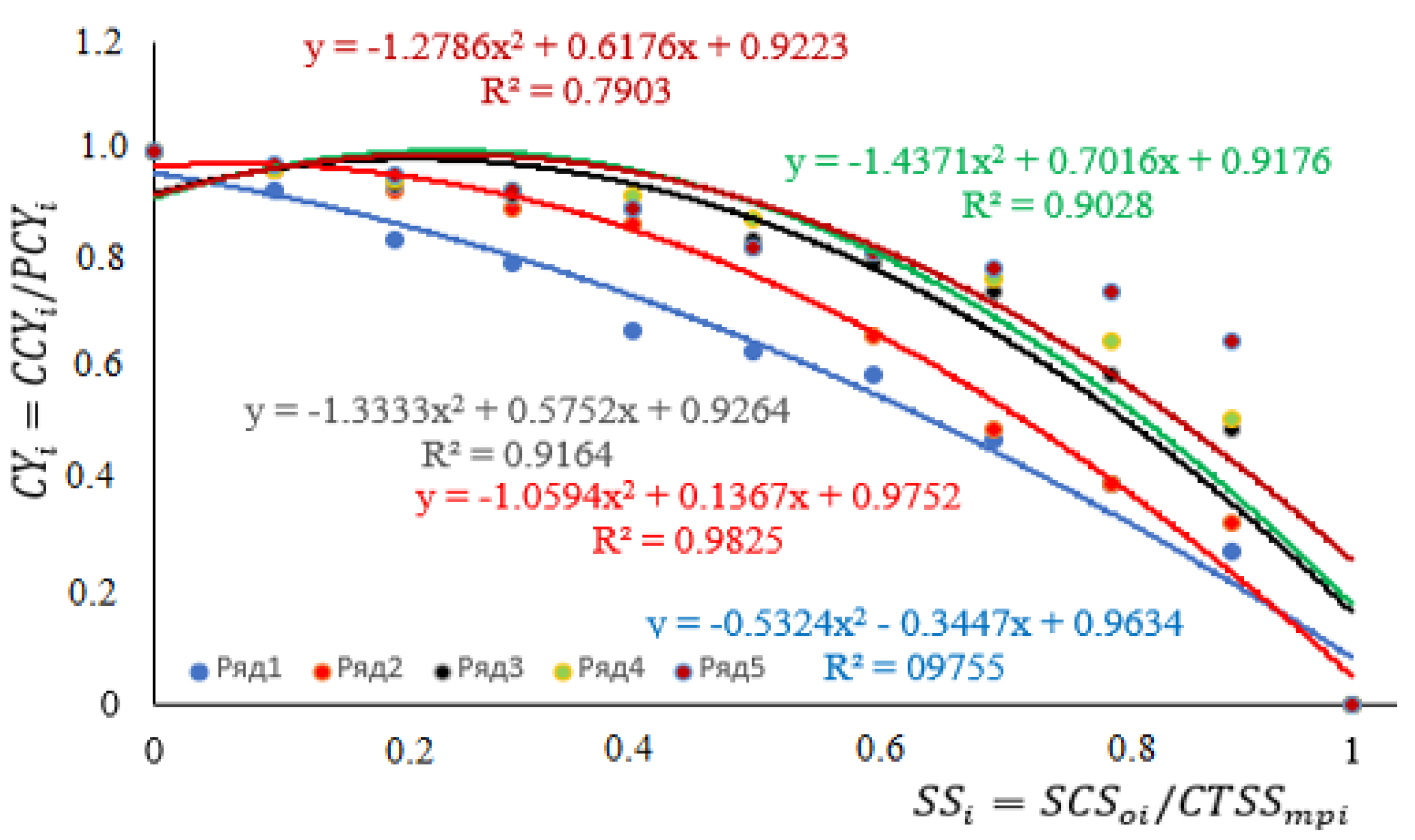 Sustainability 17 04214 g006