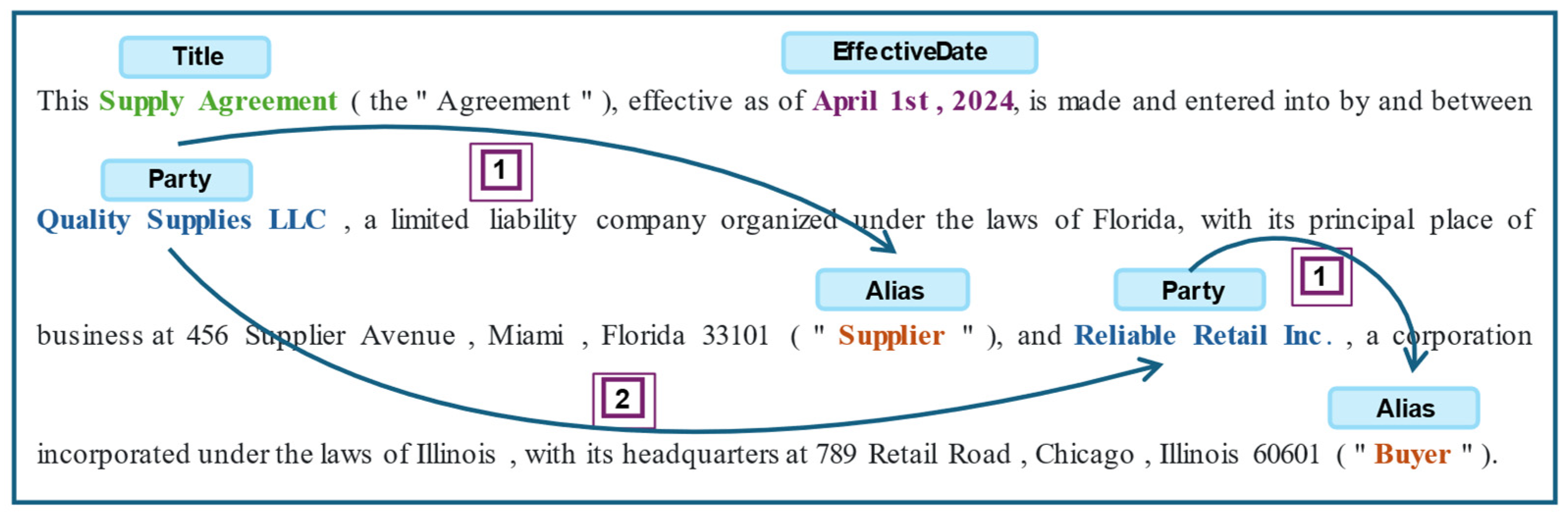 Sustainability 17 04215 g003