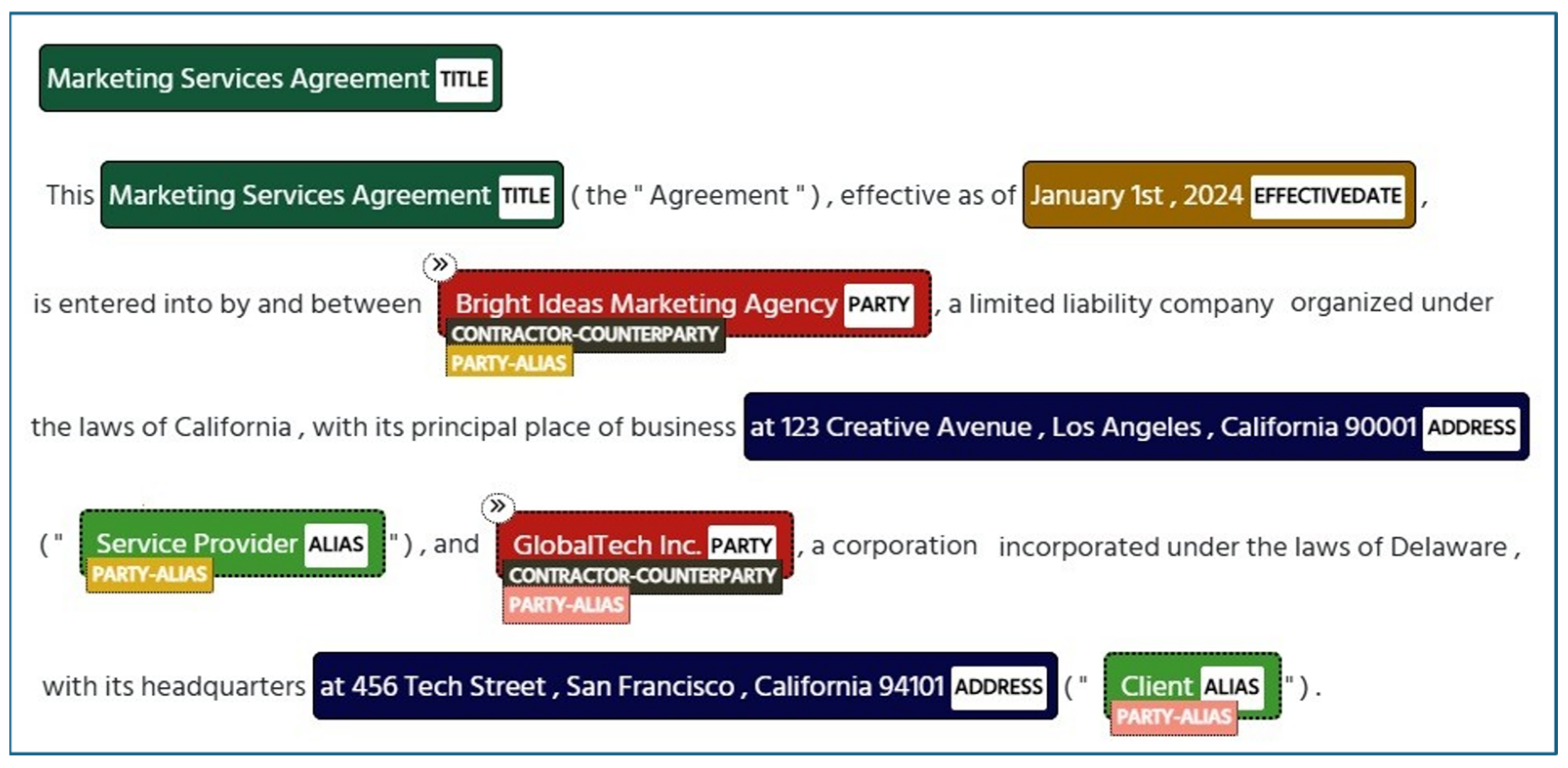 Sustainability 17 04215 g004