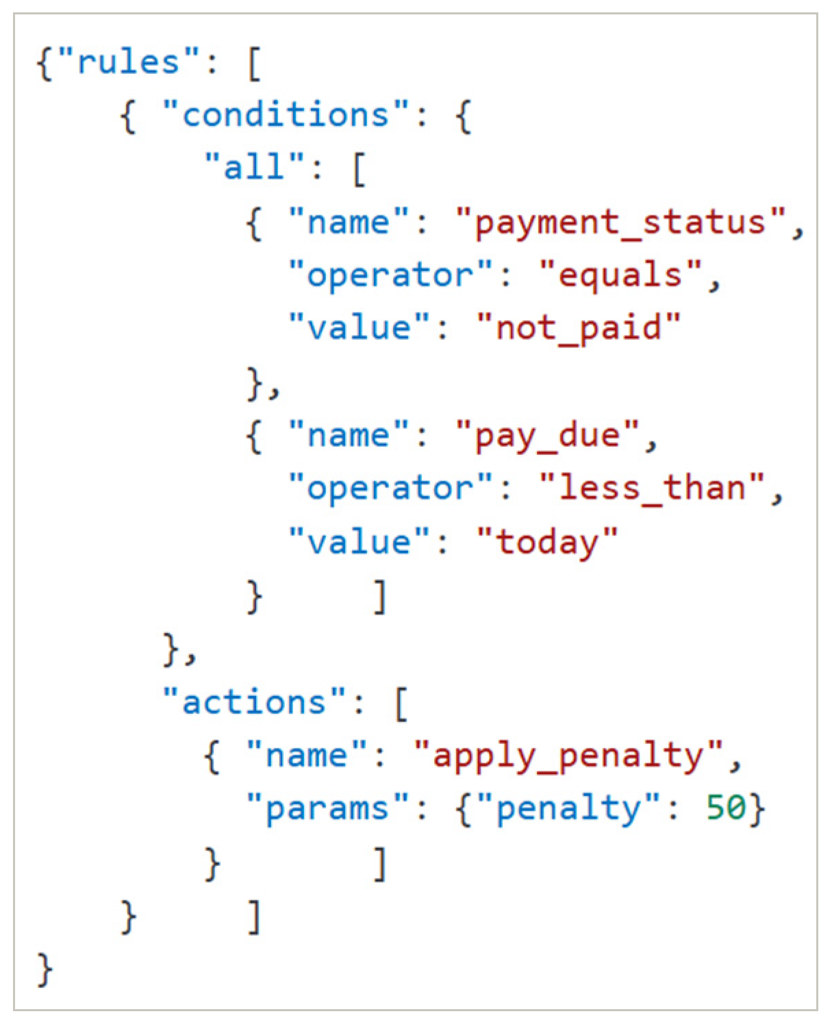 Sustainability 17 04215 g007