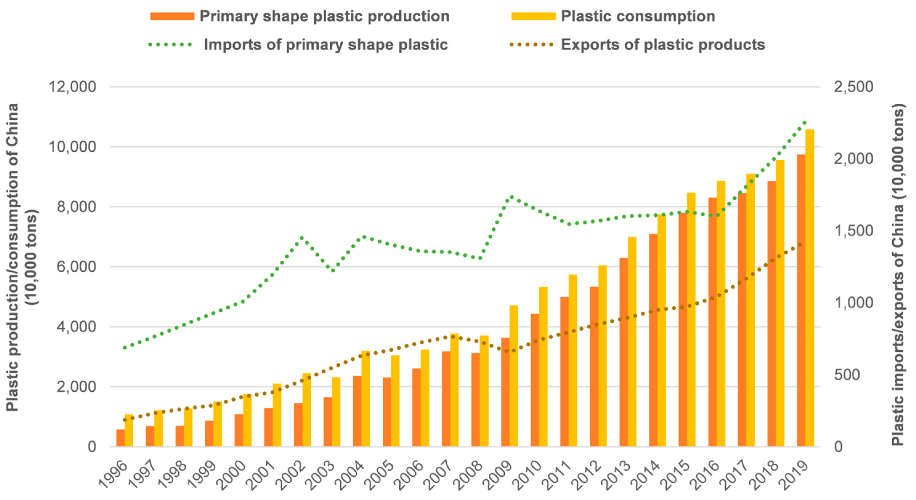 Sustainability 17 04218 g002