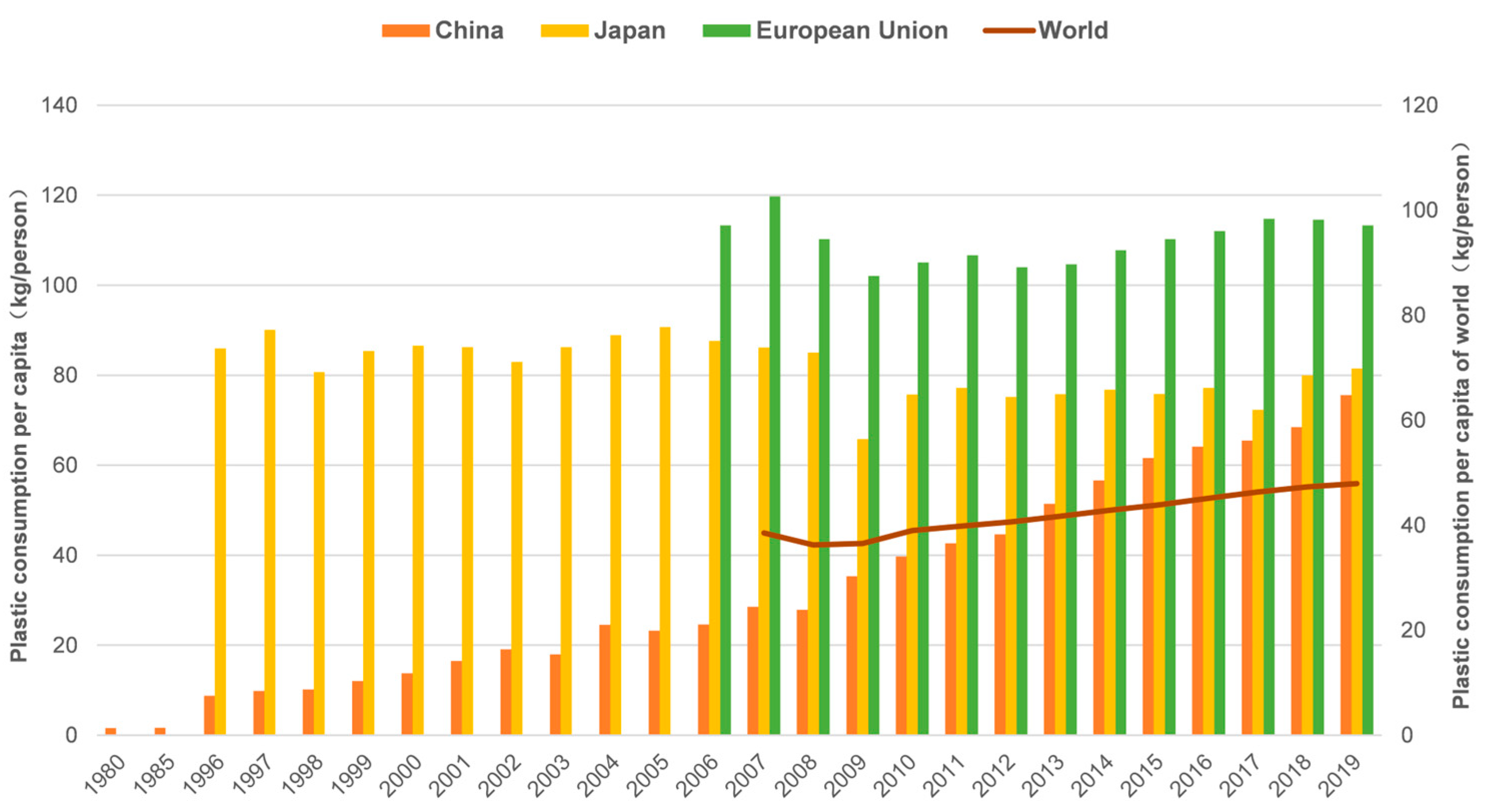 Sustainability 17 04218 g003