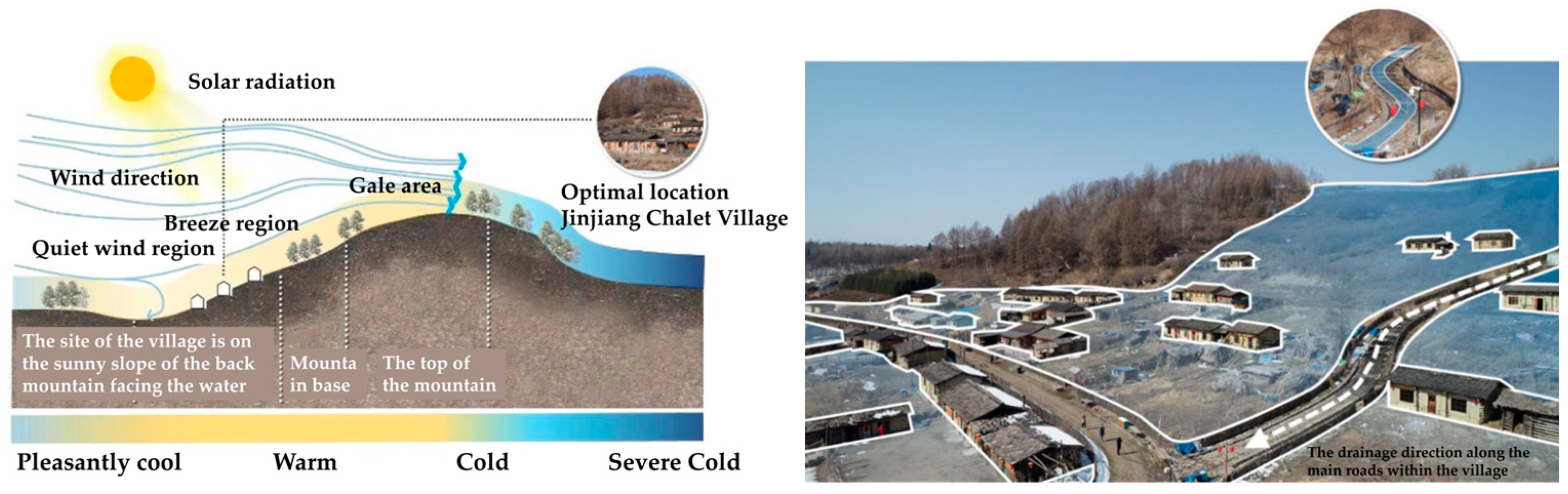 Sustainability 17 04225 g008