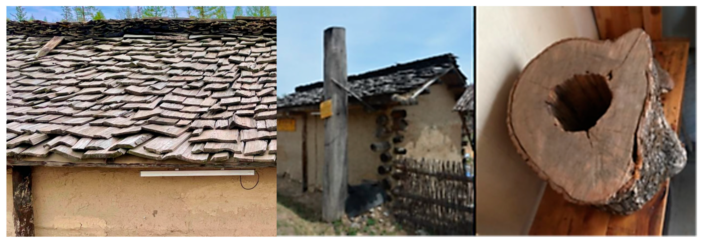 Sustainability 17 04225 g009