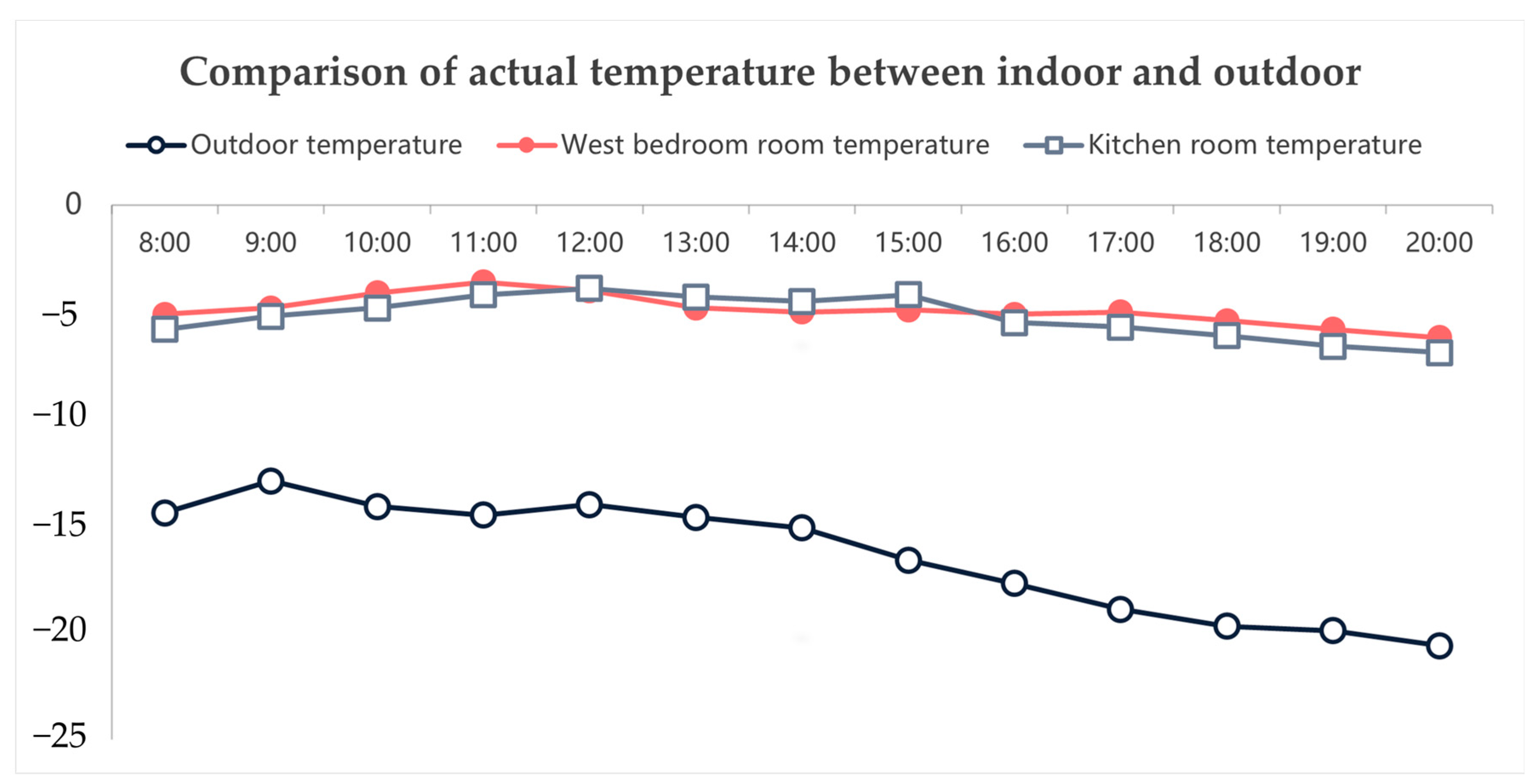 Sustainability 17 04225 g011