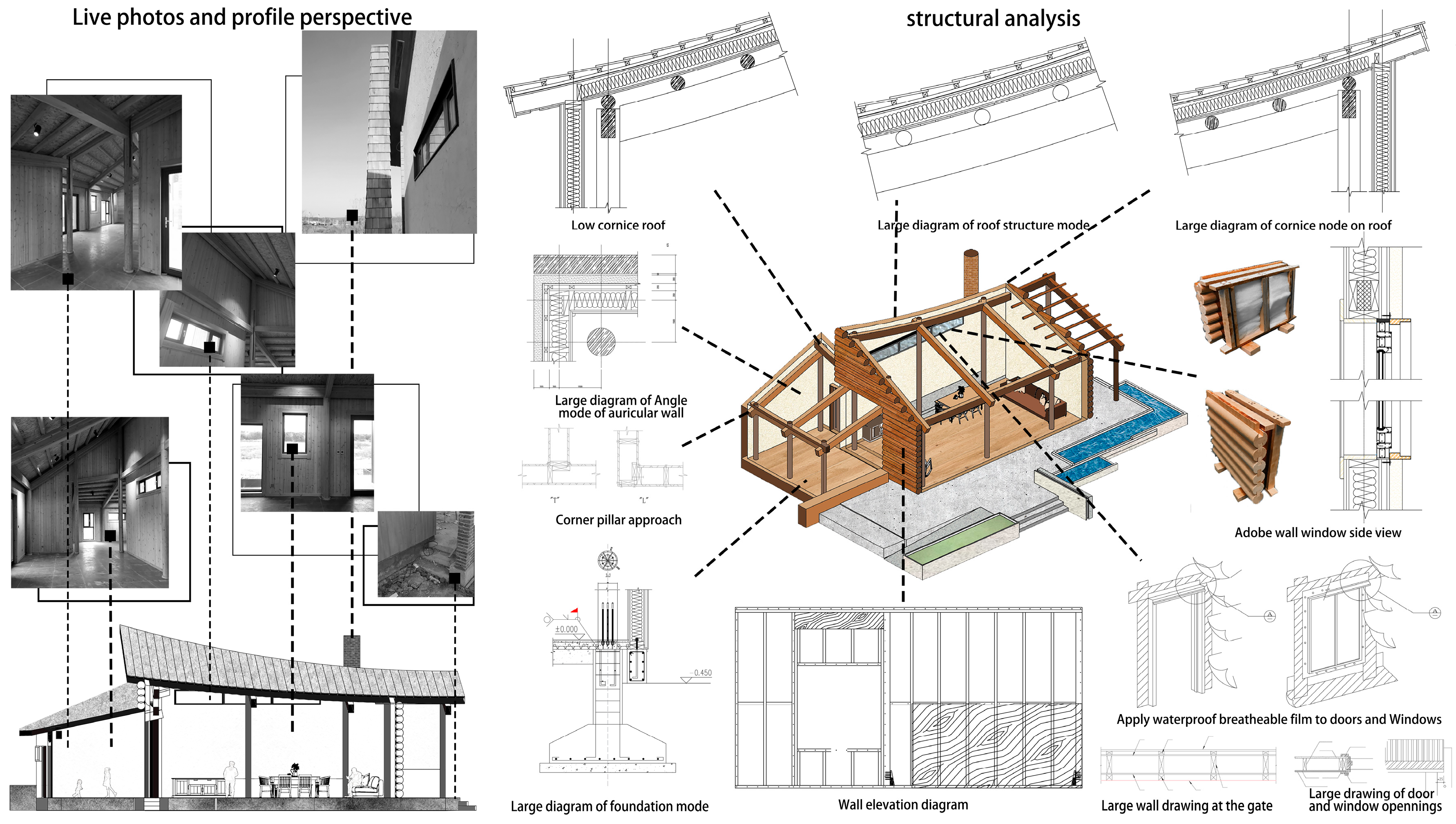 Sustainability 17 04225 g013