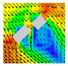 Sustainability 17 04225 i006