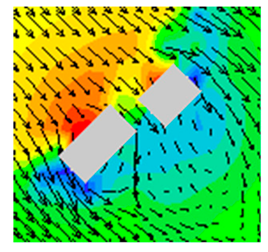 Sustainability 17 04225 i007