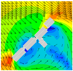Sustainability 17 04225 i012