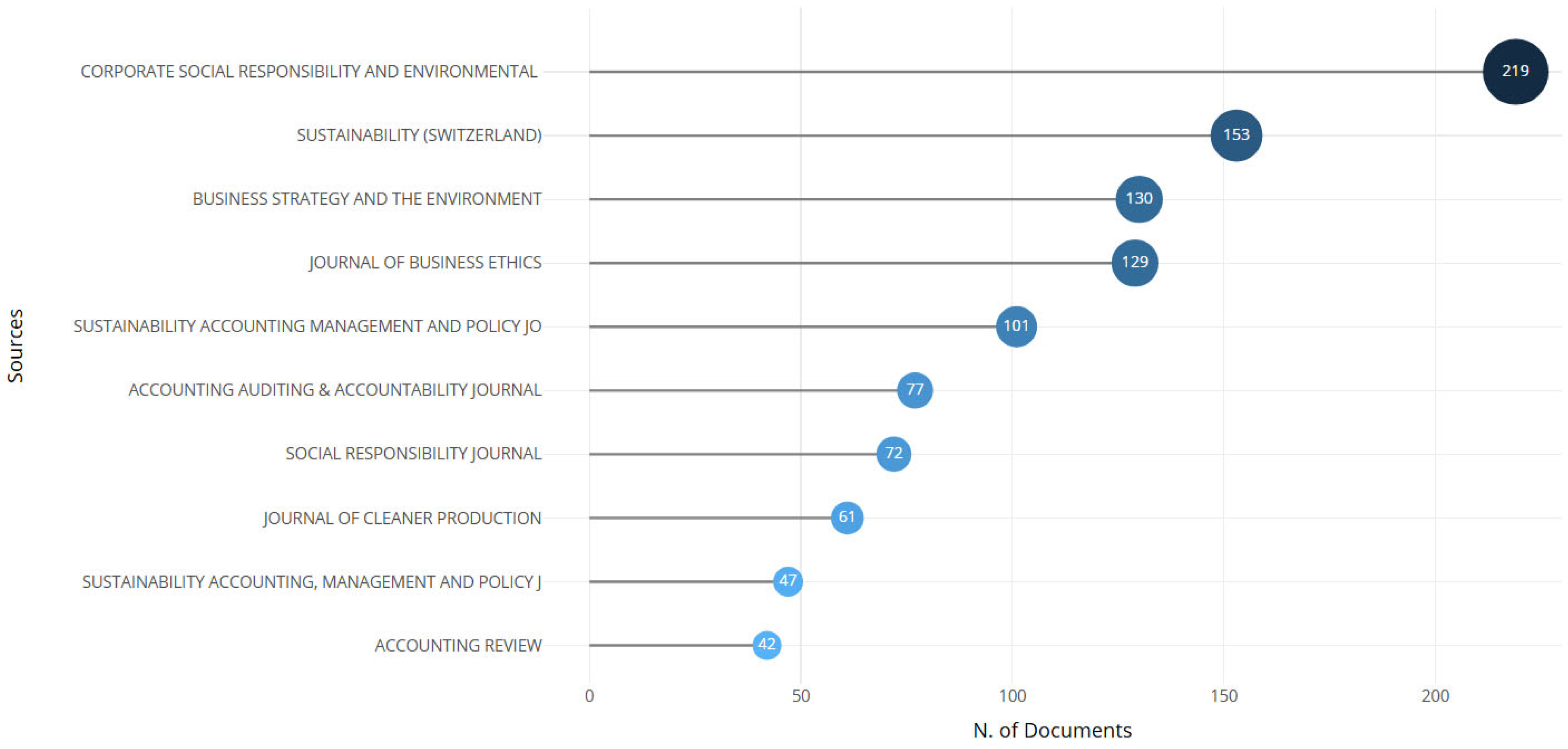 Sustainability 17 04226 g001