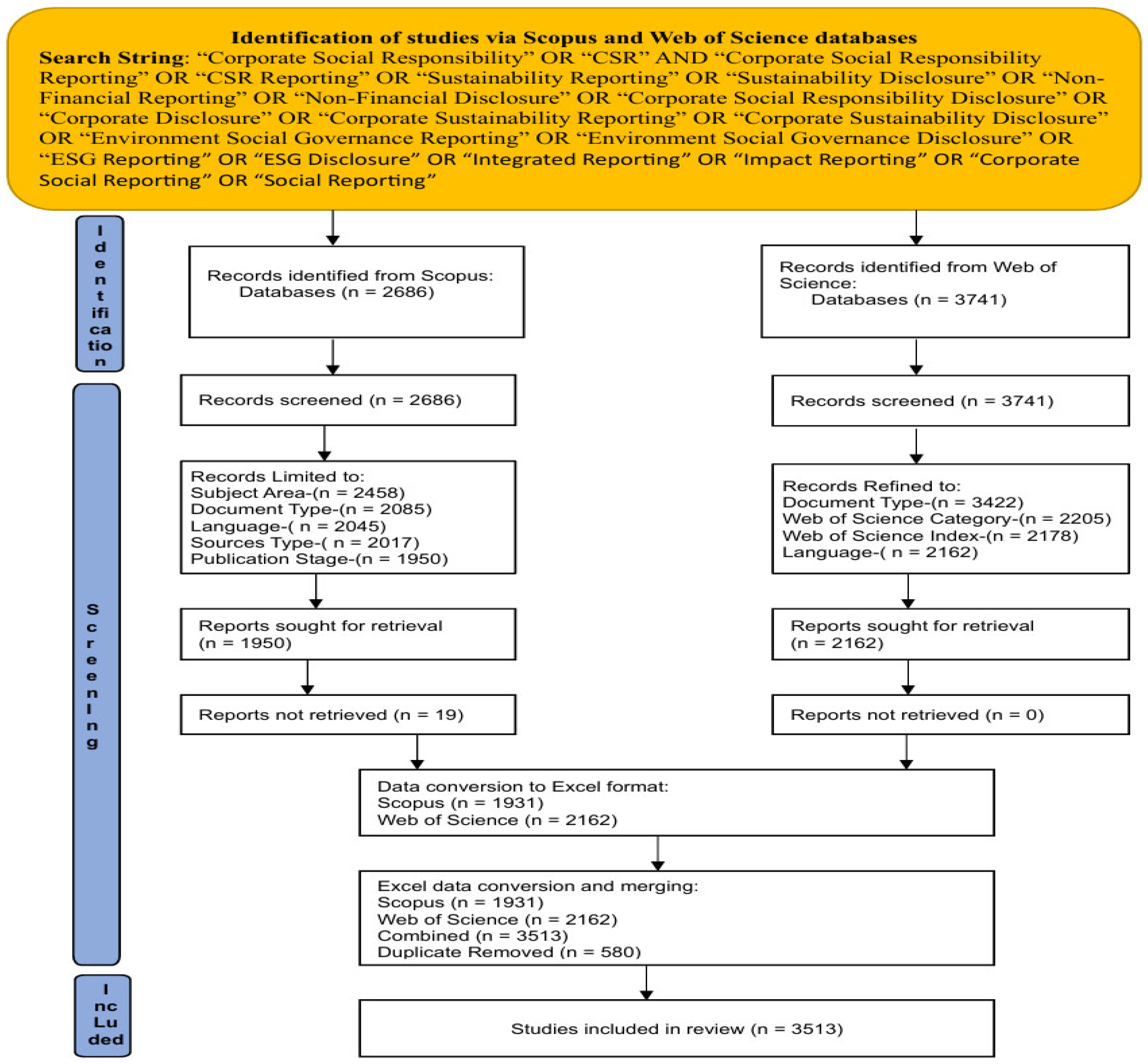 Sustainability 17 04226 g002