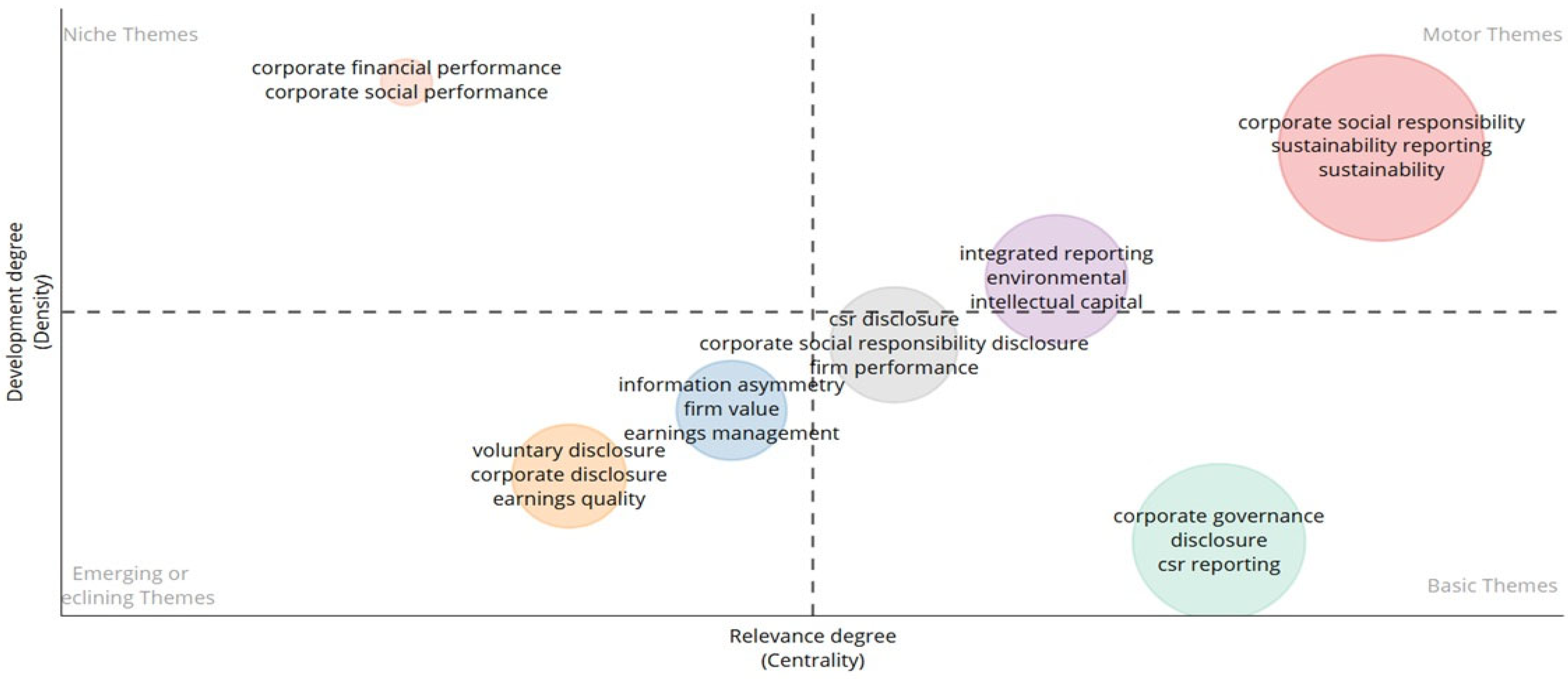 Sustainability 17 04226 g004