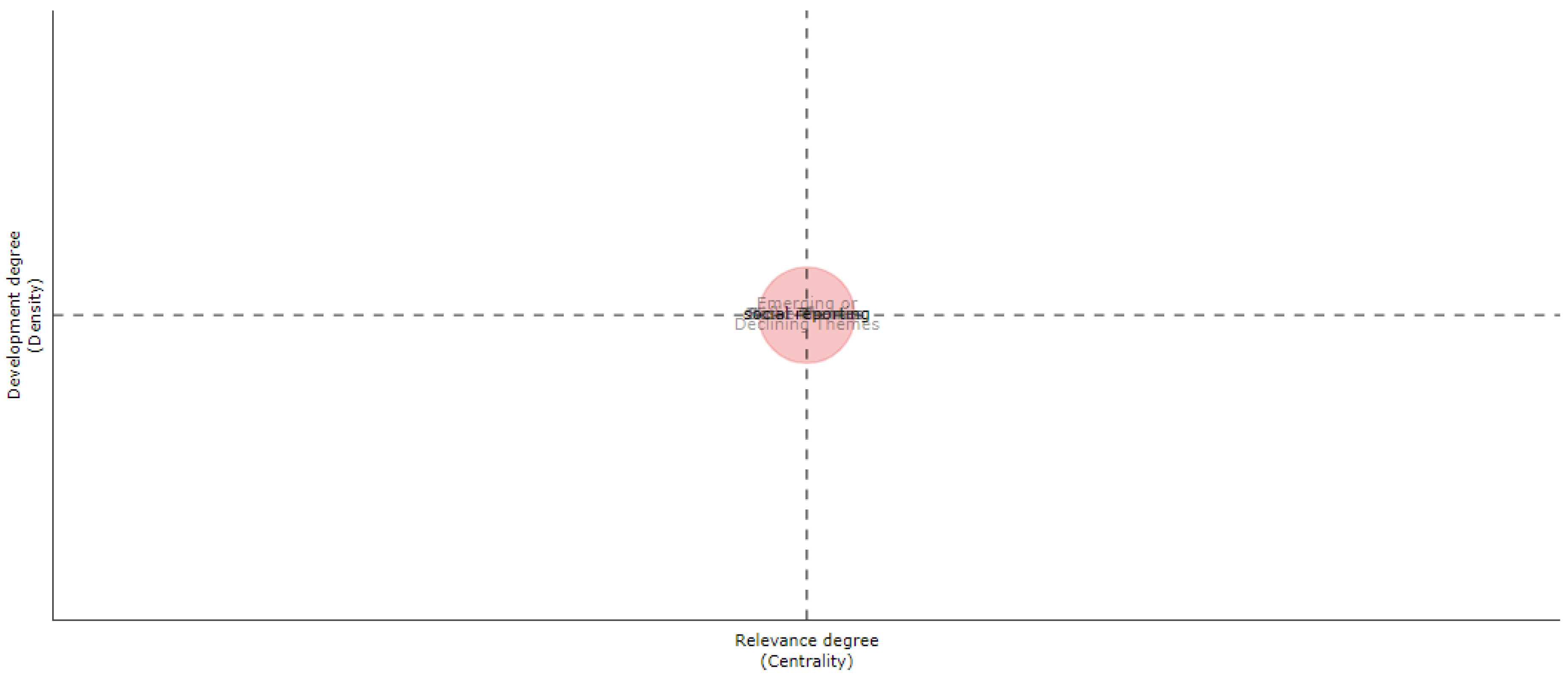 Sustainability 17 04226 g006