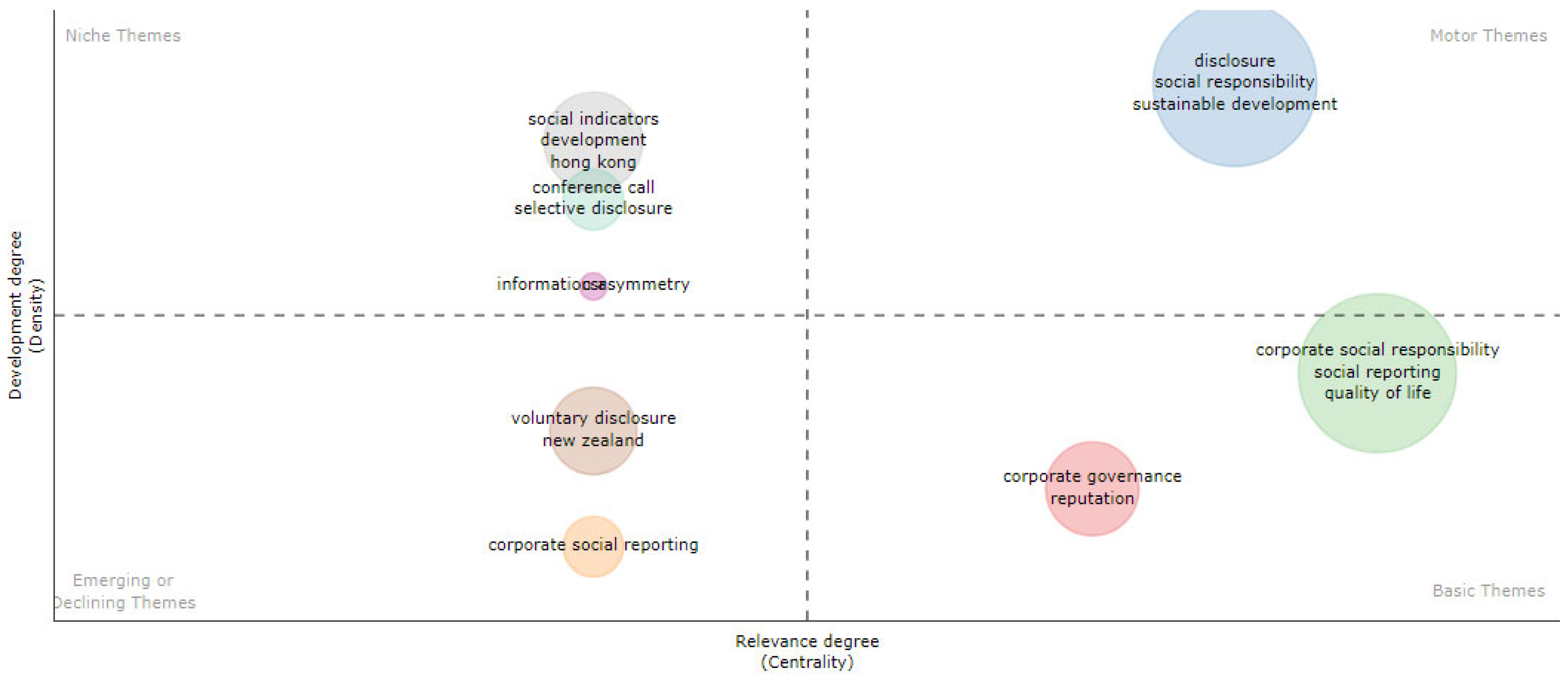 Sustainability 17 04226 g007
