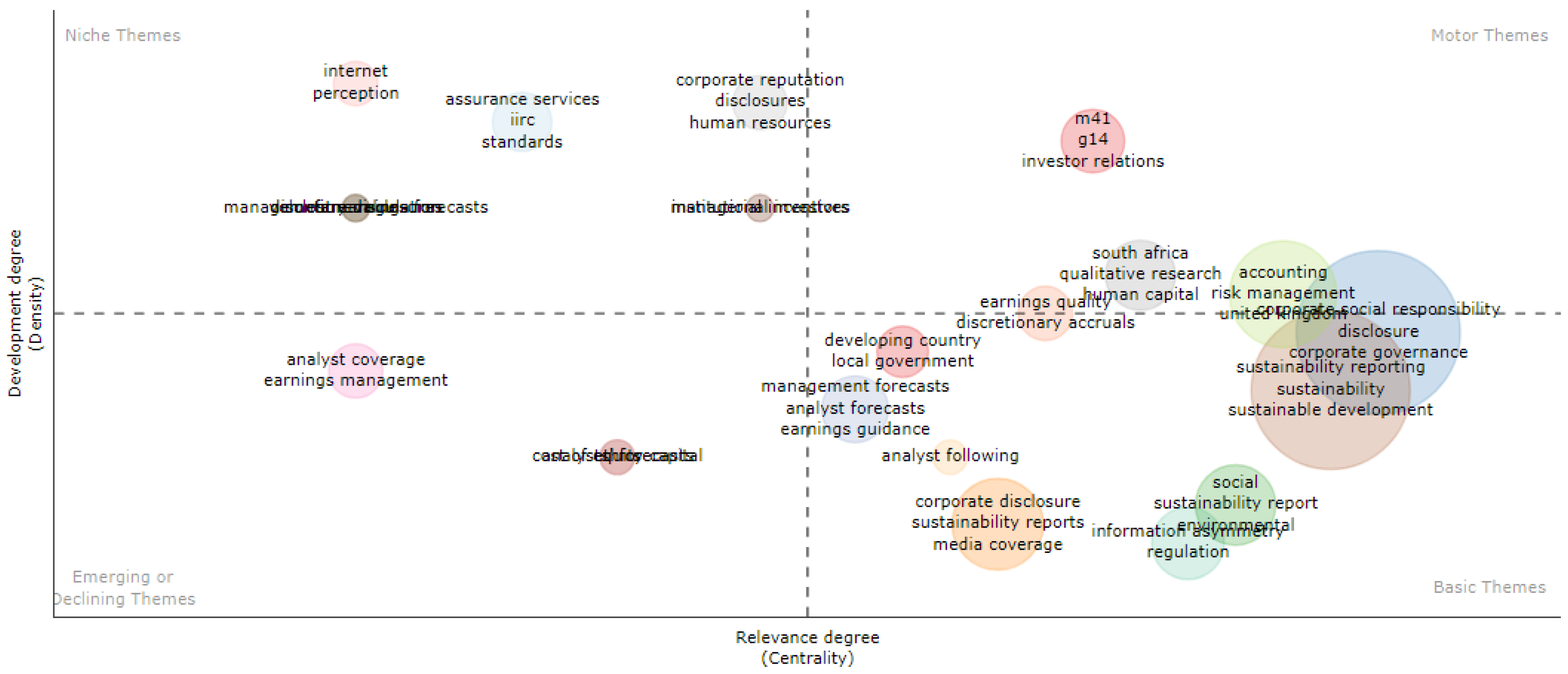 Sustainability 17 04226 g008