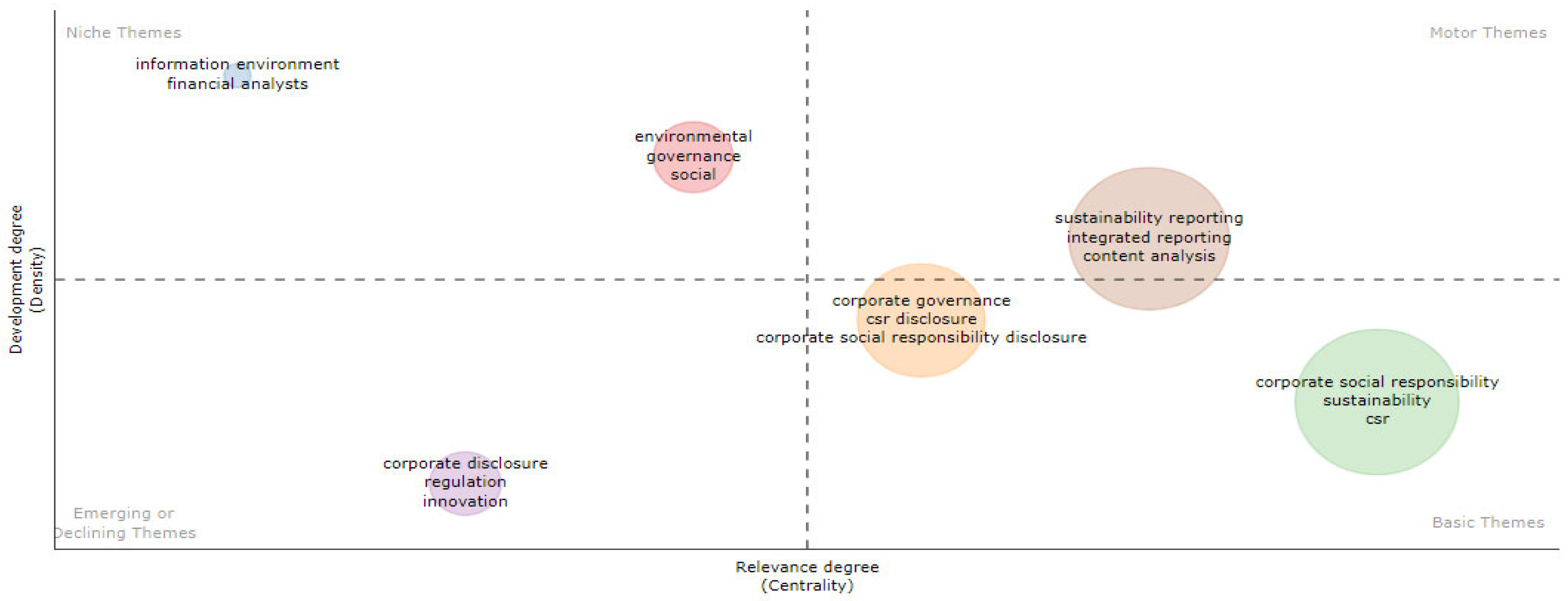 Sustainability 17 04226 g009